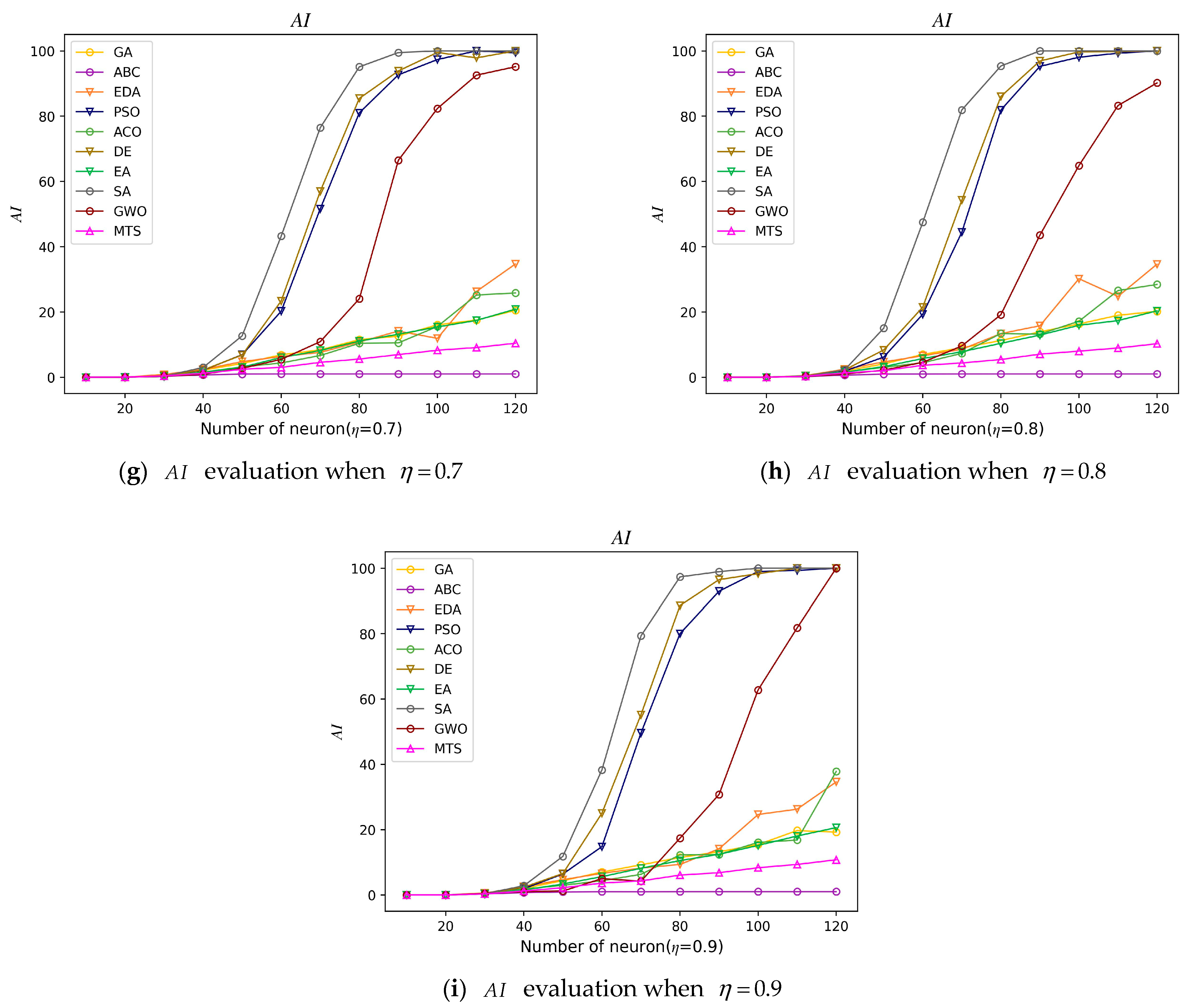 Mathematics 12 00721 g007b