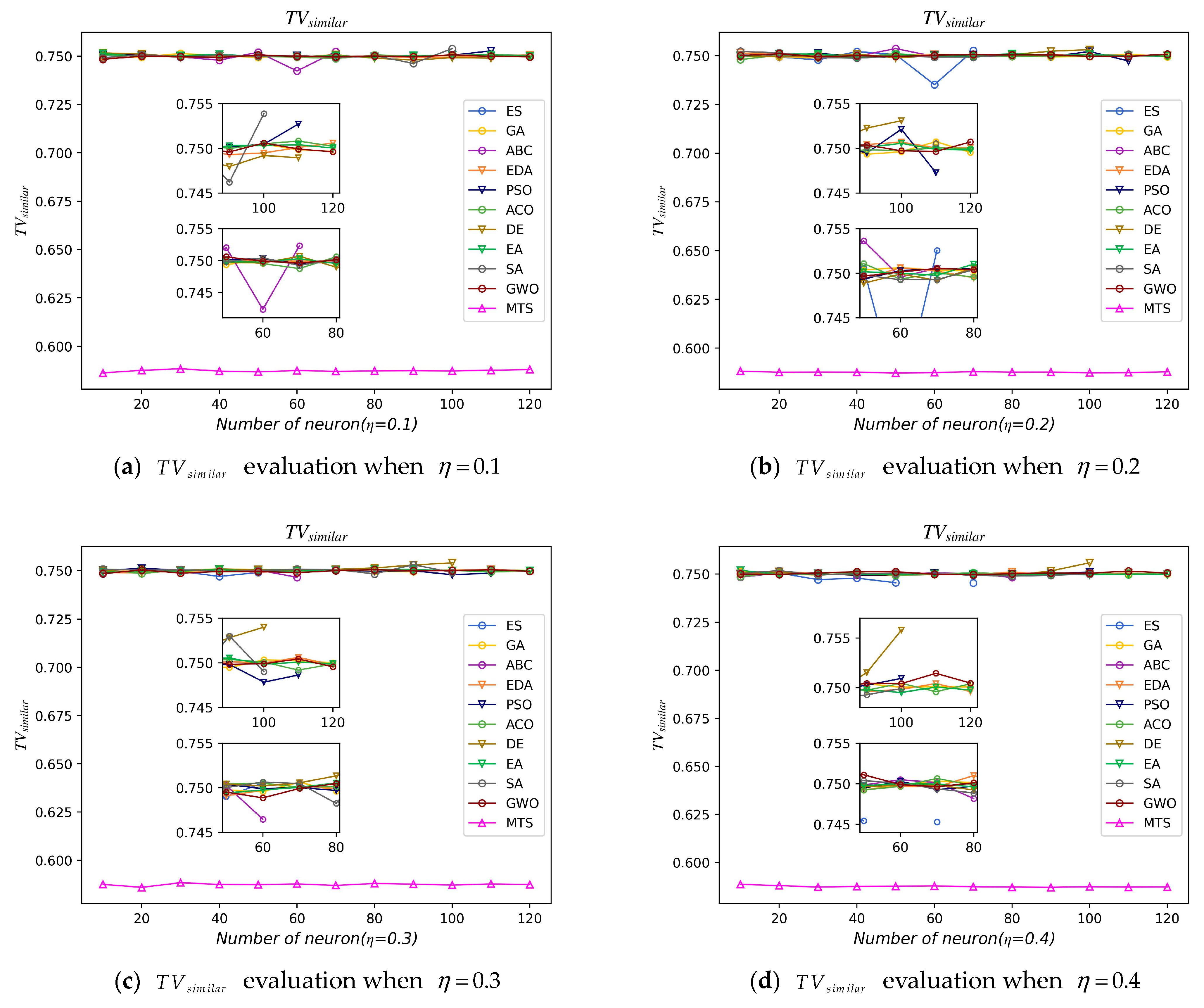 Mathematics 12 00721 g008a