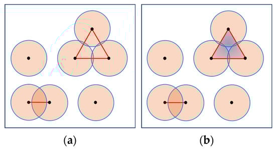 Mathematics 12 00725 g0a1