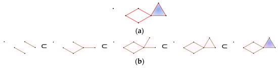 Mathematics 12 00725 g0a2