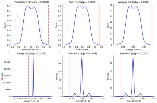 Mathematics 12 00725 g0a3