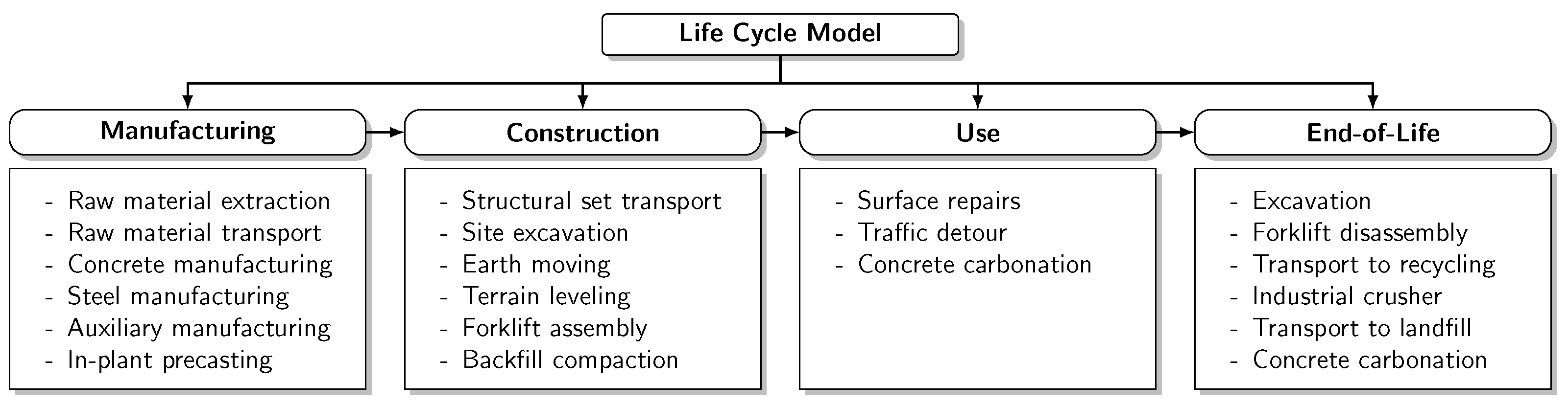 Mathematics 12 00730 g002