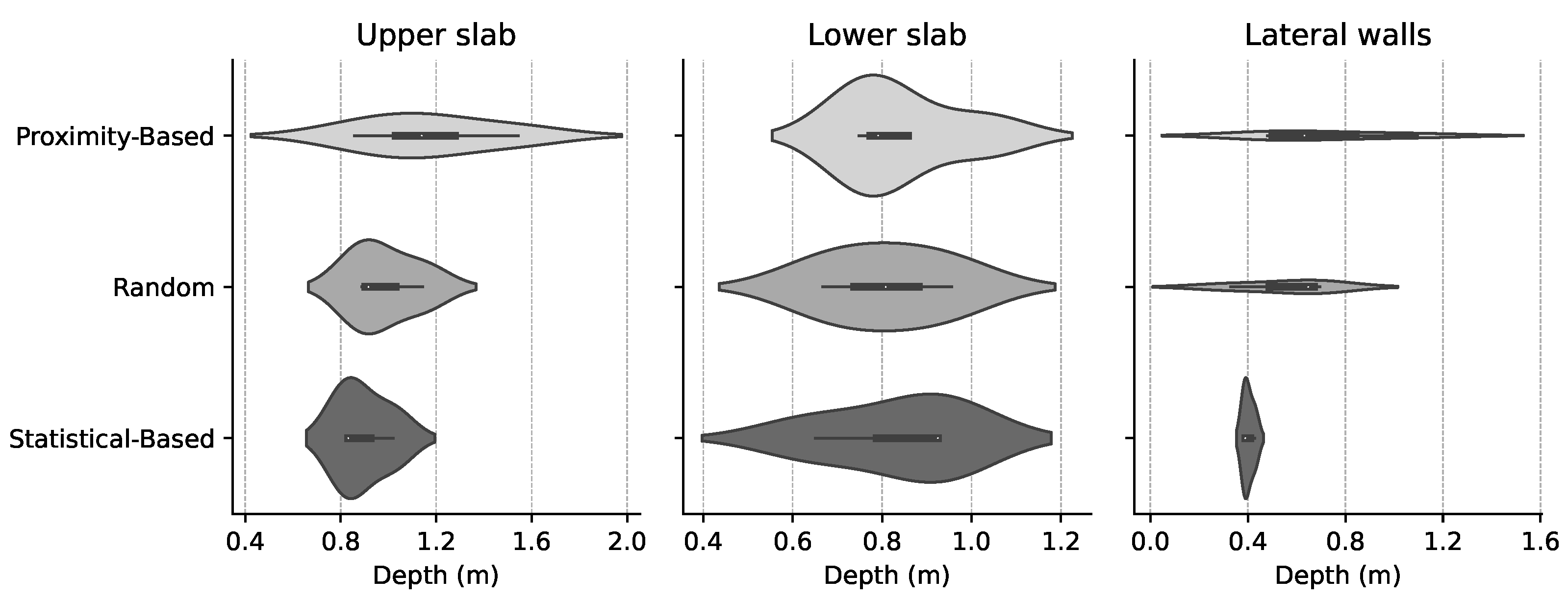 Mathematics 12 00730 g006