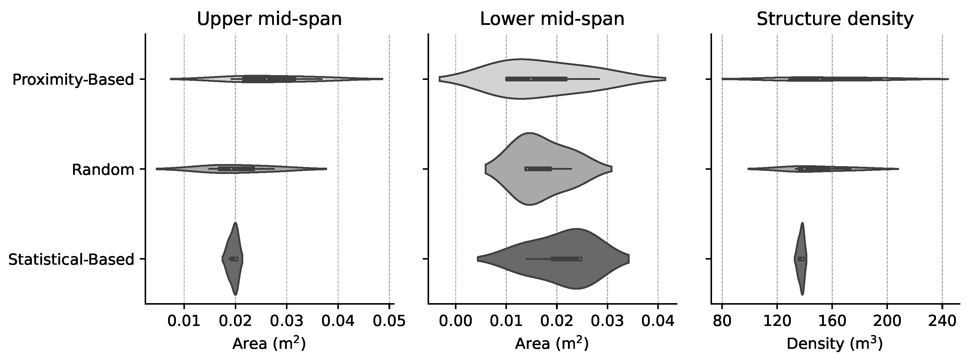 Mathematics 12 00730 g007