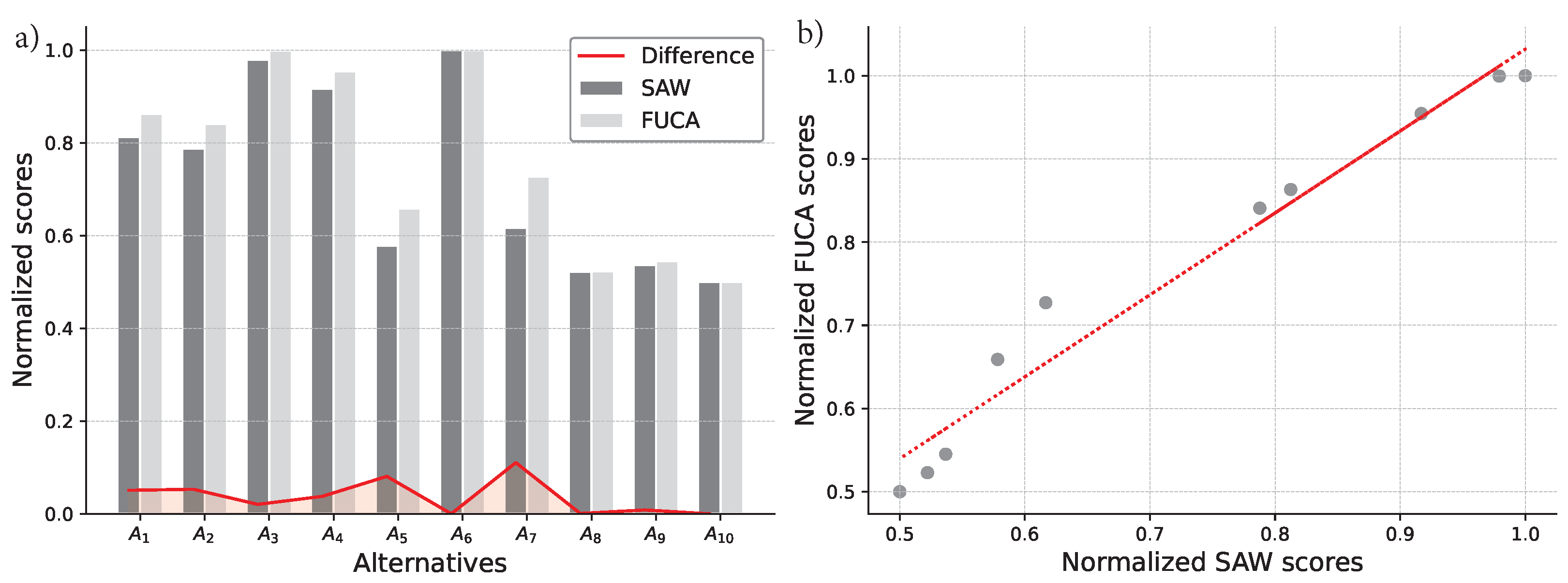 Mathematics 12 00730 g008