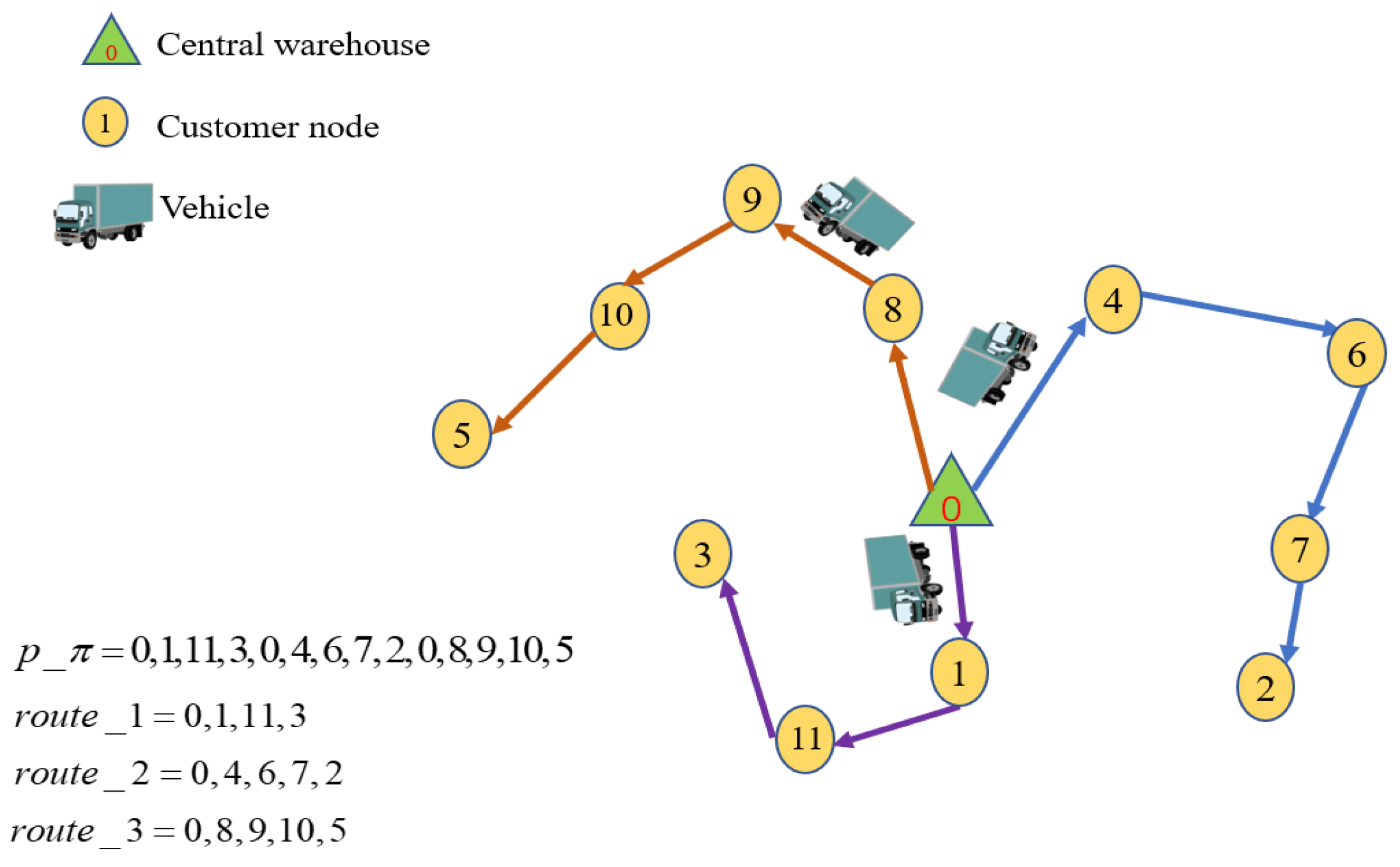 Mathematics 12 00731 g001