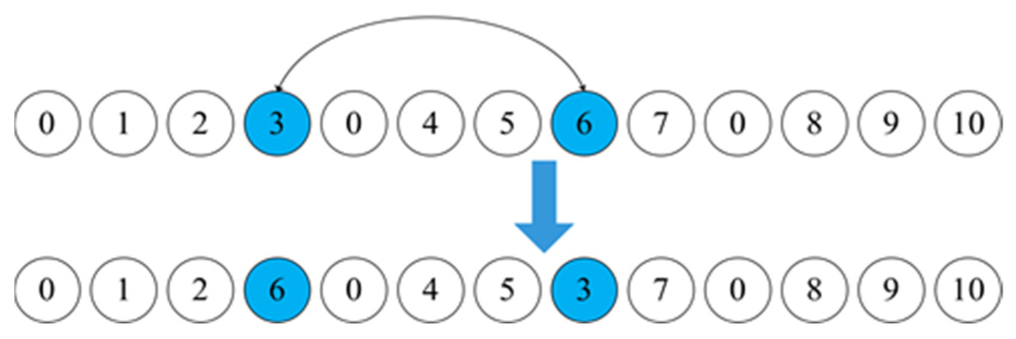 Mathematics 12 00731 g004