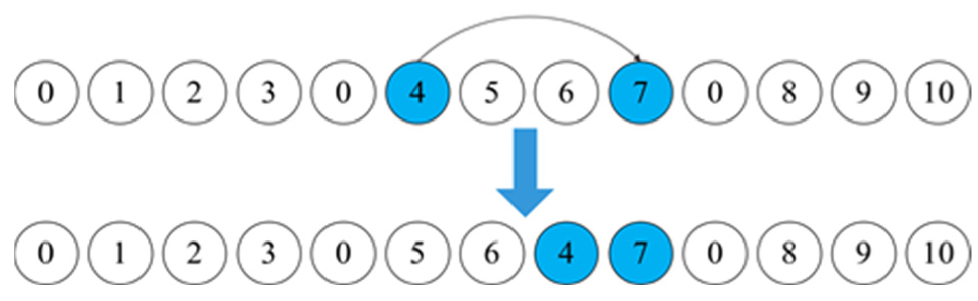 Mathematics 12 00731 g005