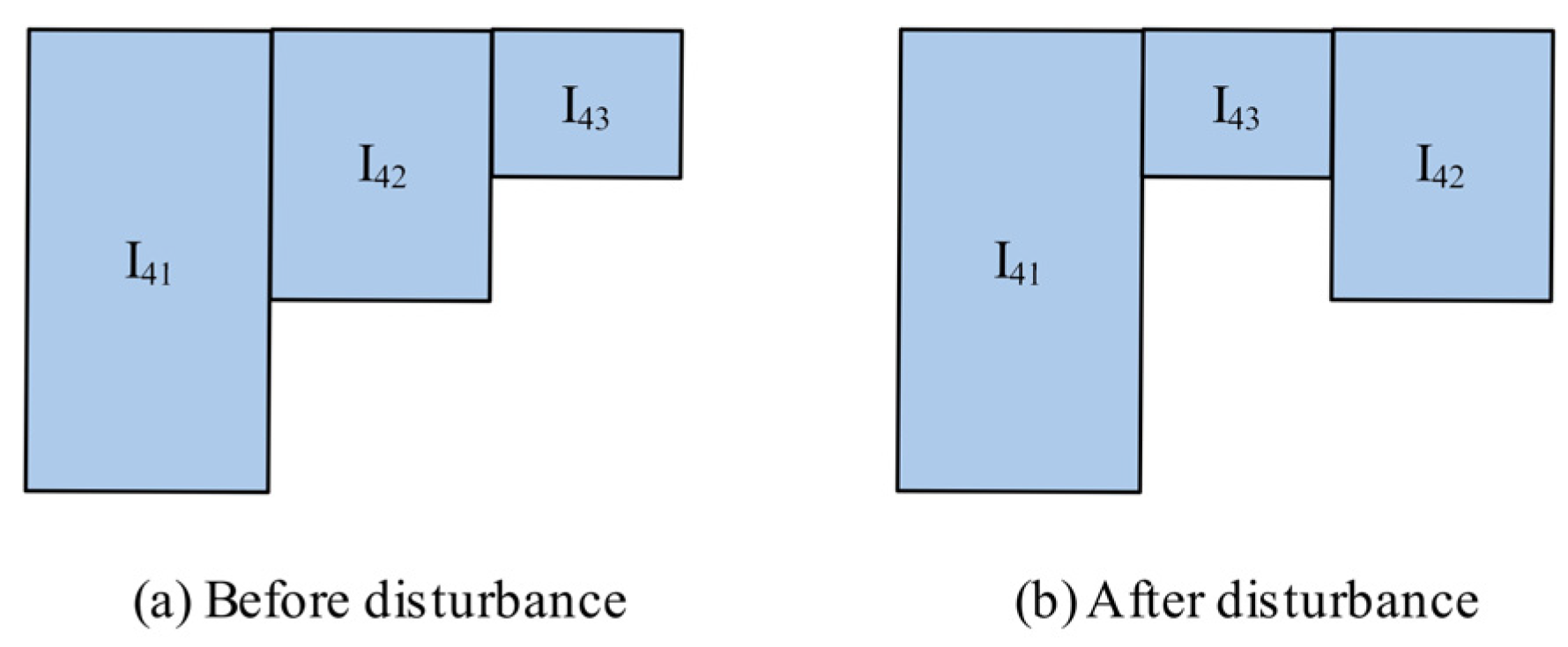 Mathematics 12 00731 g009