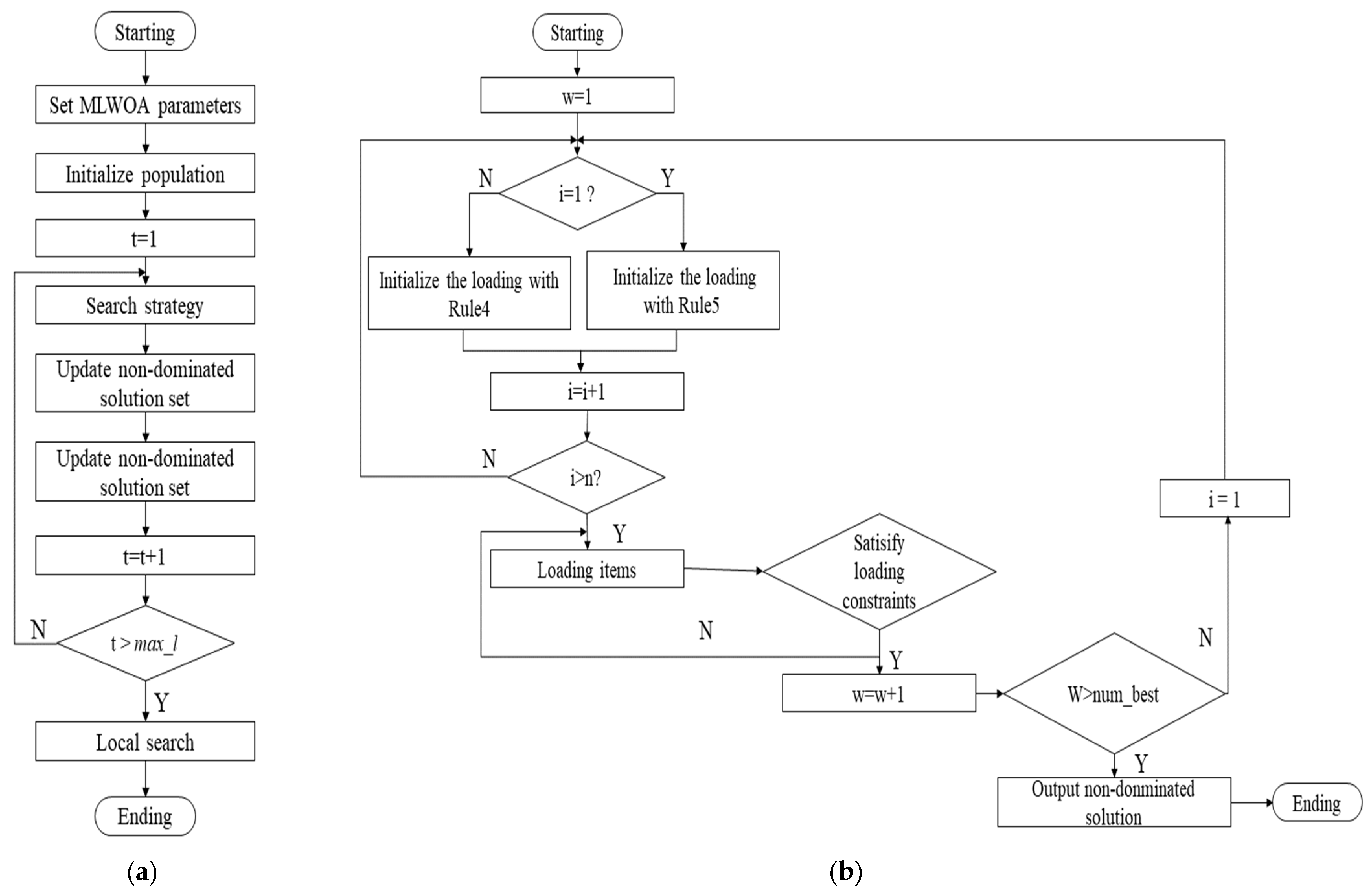Mathematics 12 00731 g010