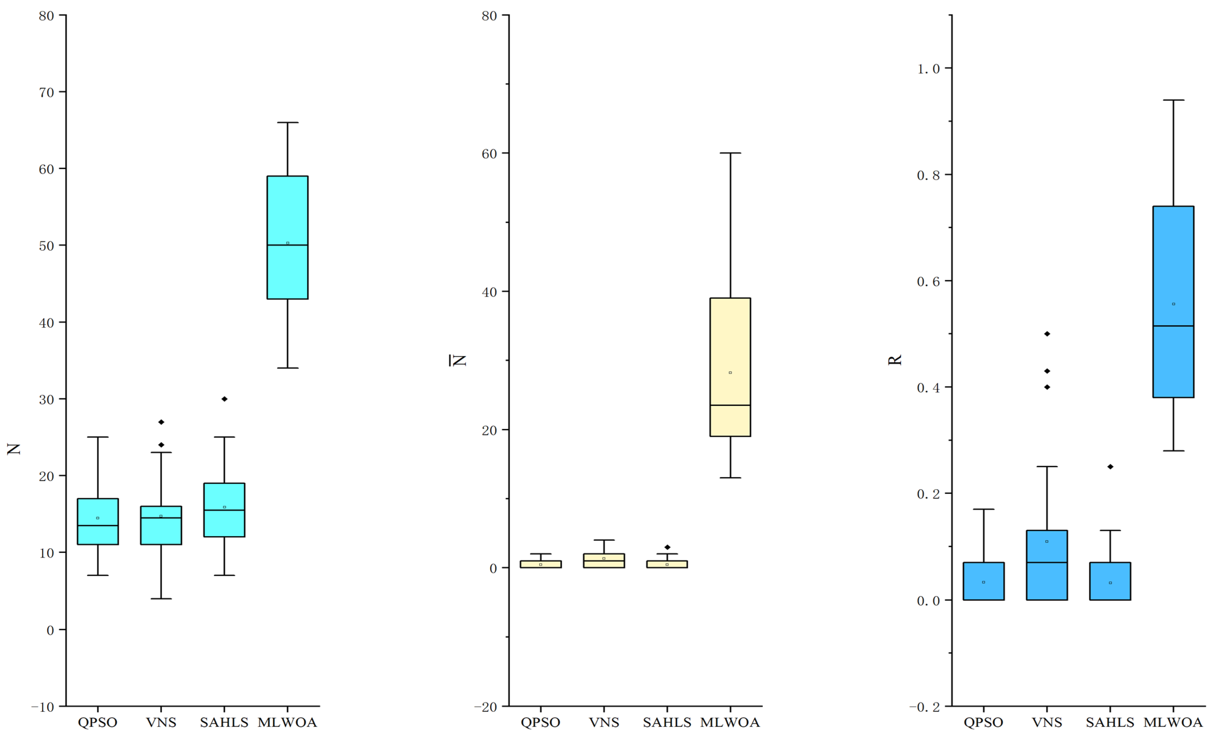 Mathematics 12 00731 g011