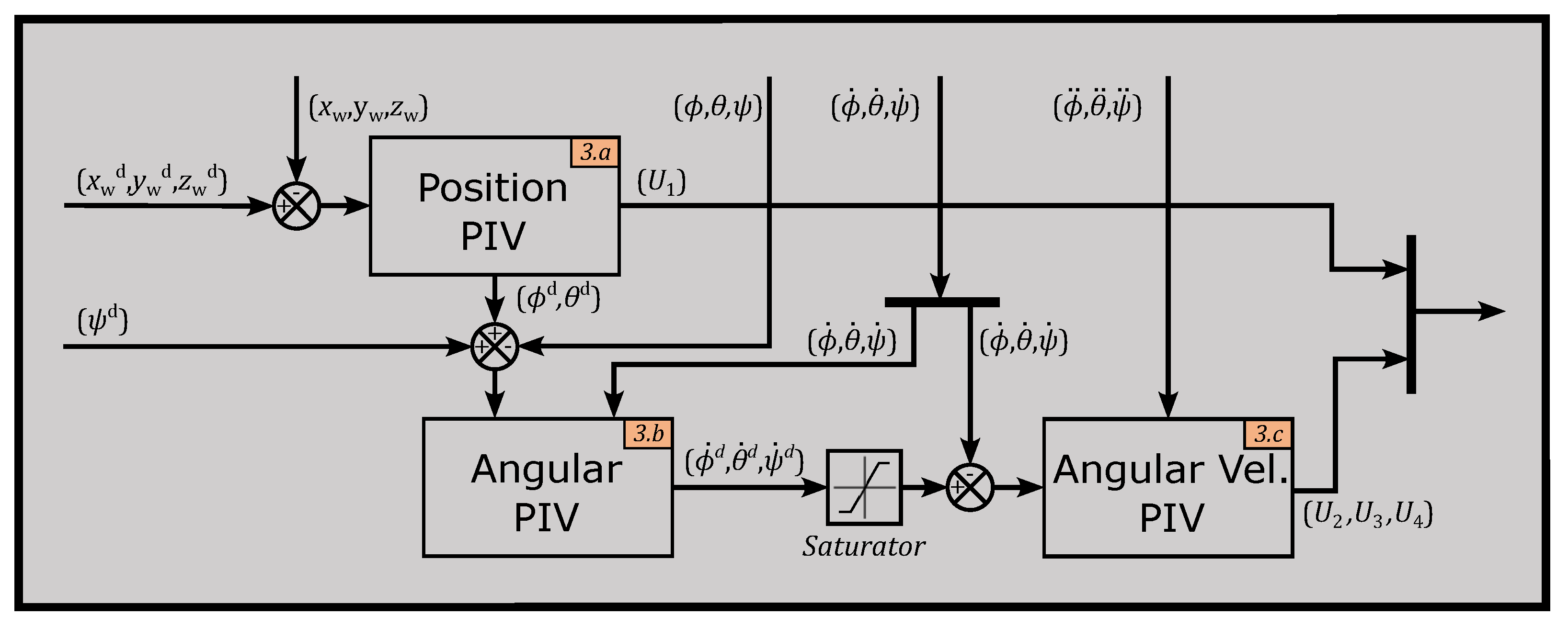 Mathematics 12 00739 g003