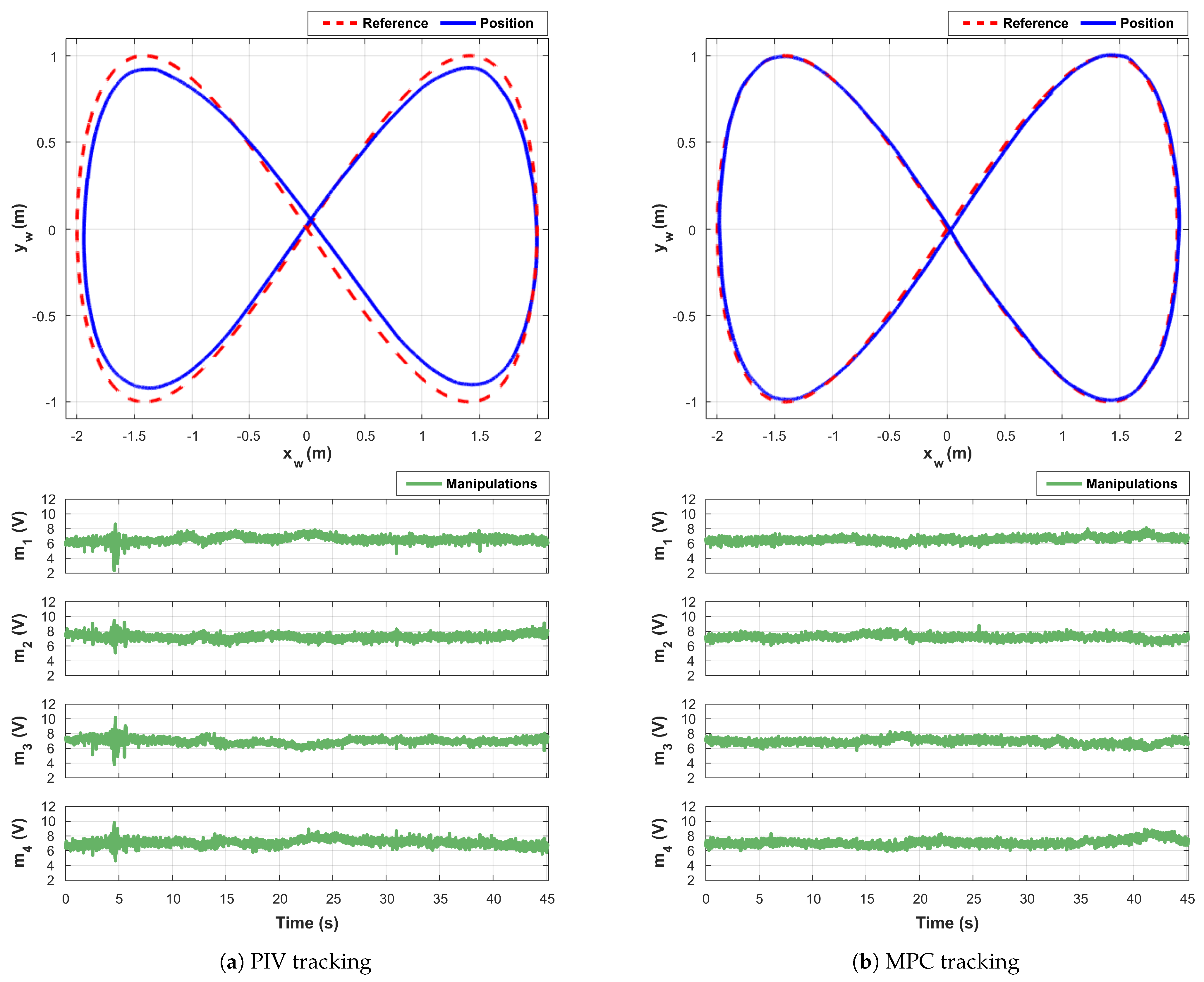 Mathematics 12 00739 g006