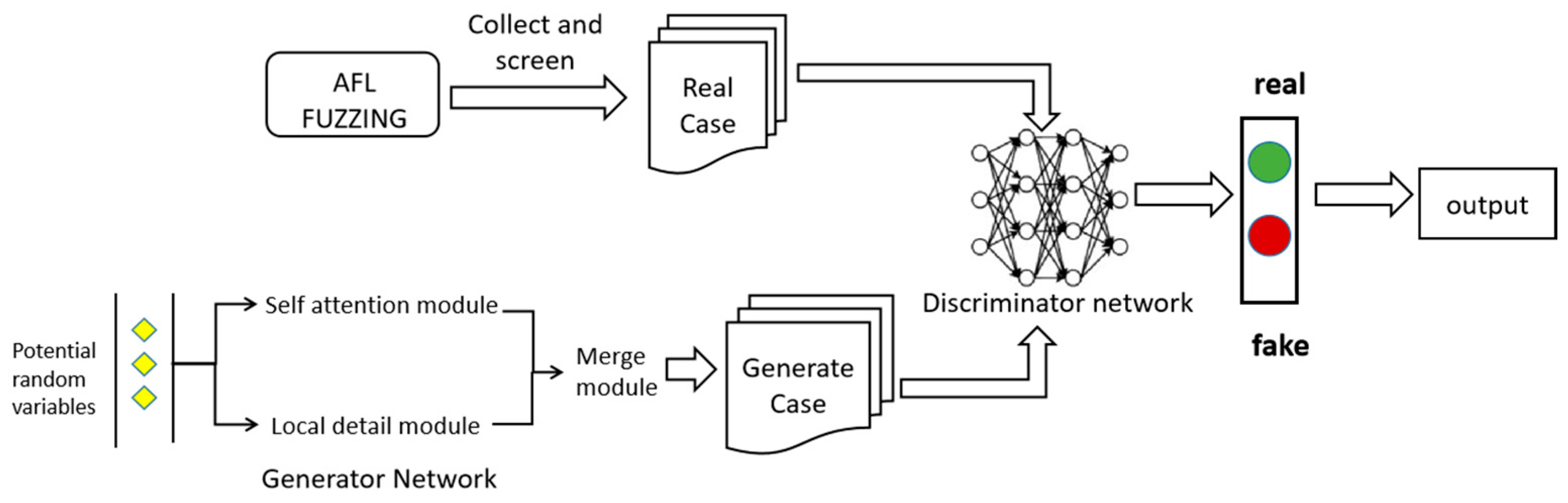Mathematics 12 00745 g002