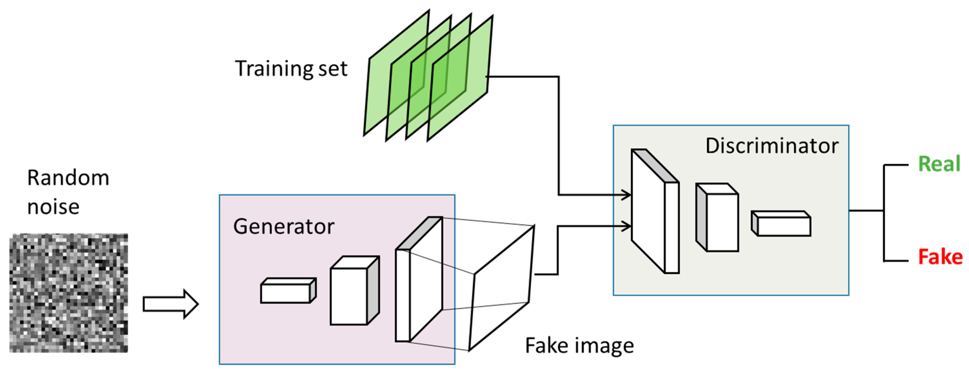 Mathematics 12 00745 g003