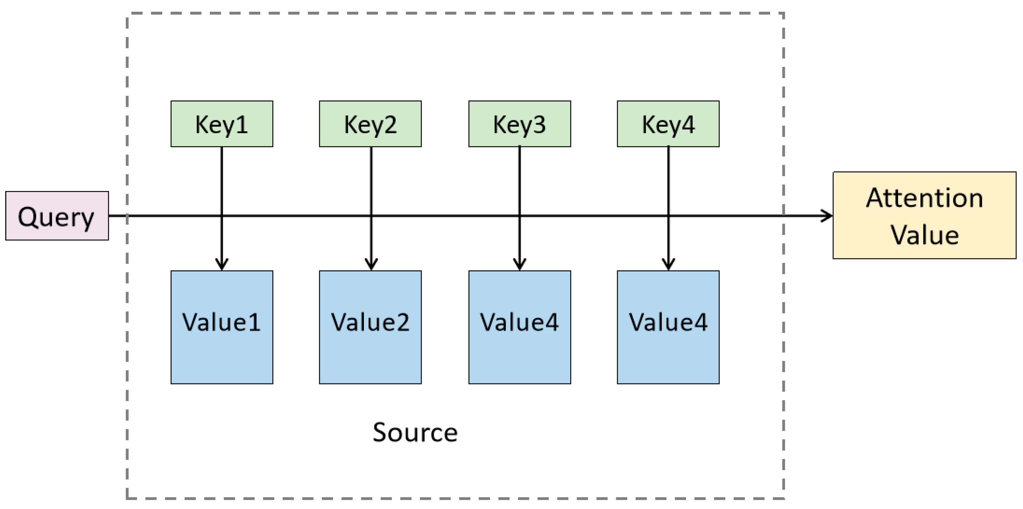 Mathematics 12 00745 g004