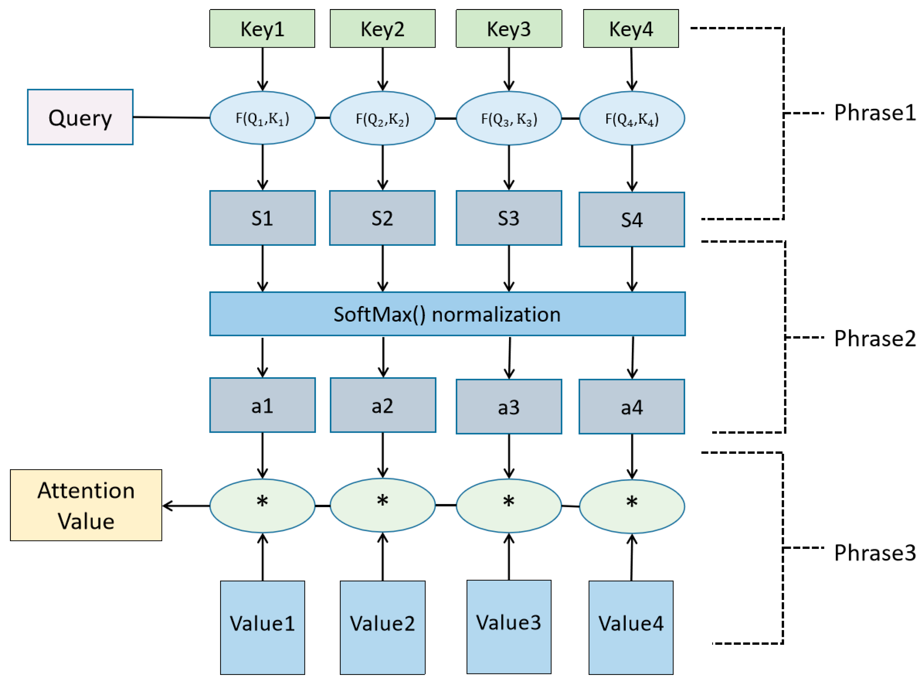 Mathematics 12 00745 g005
