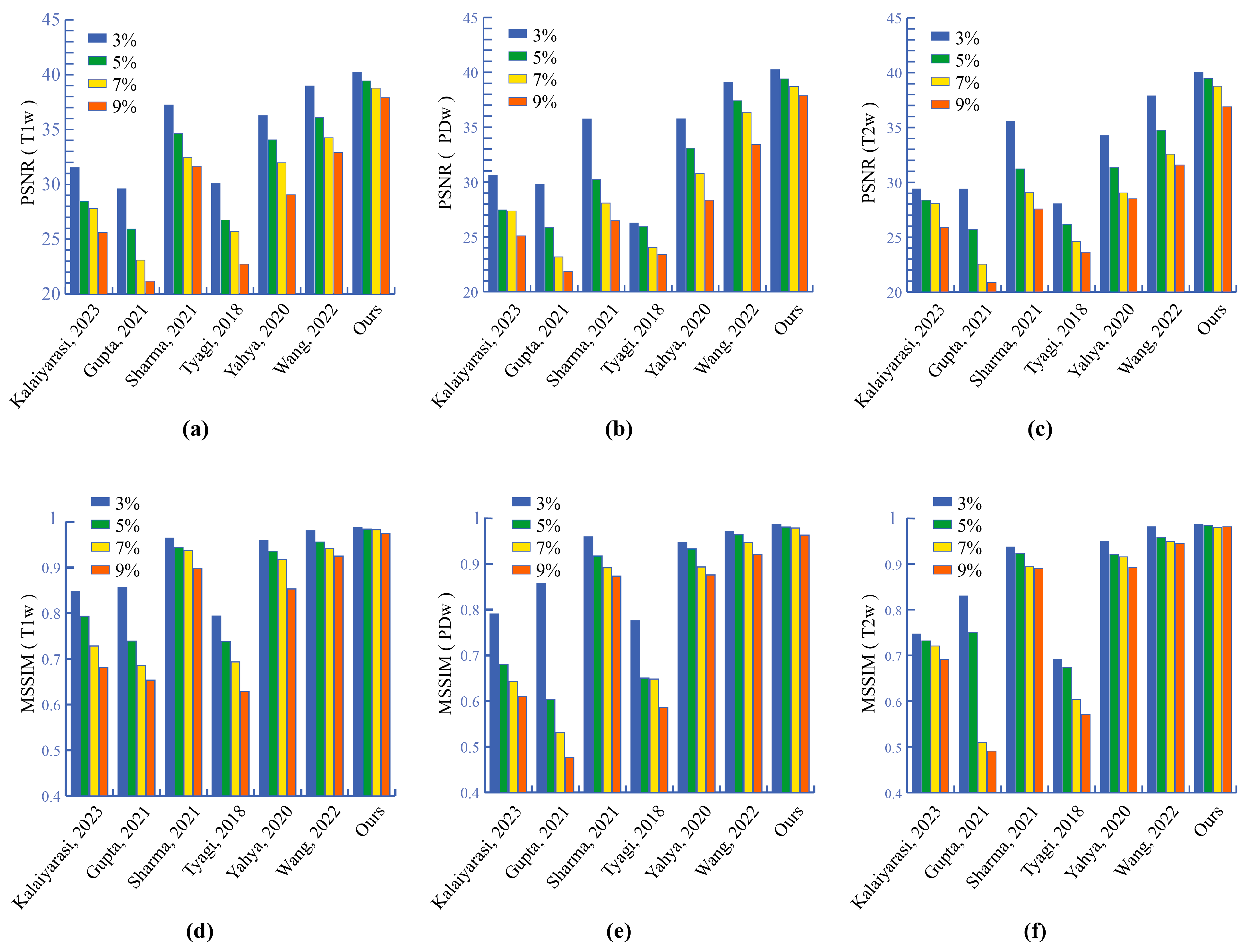 Mathematics 12 00748 g007