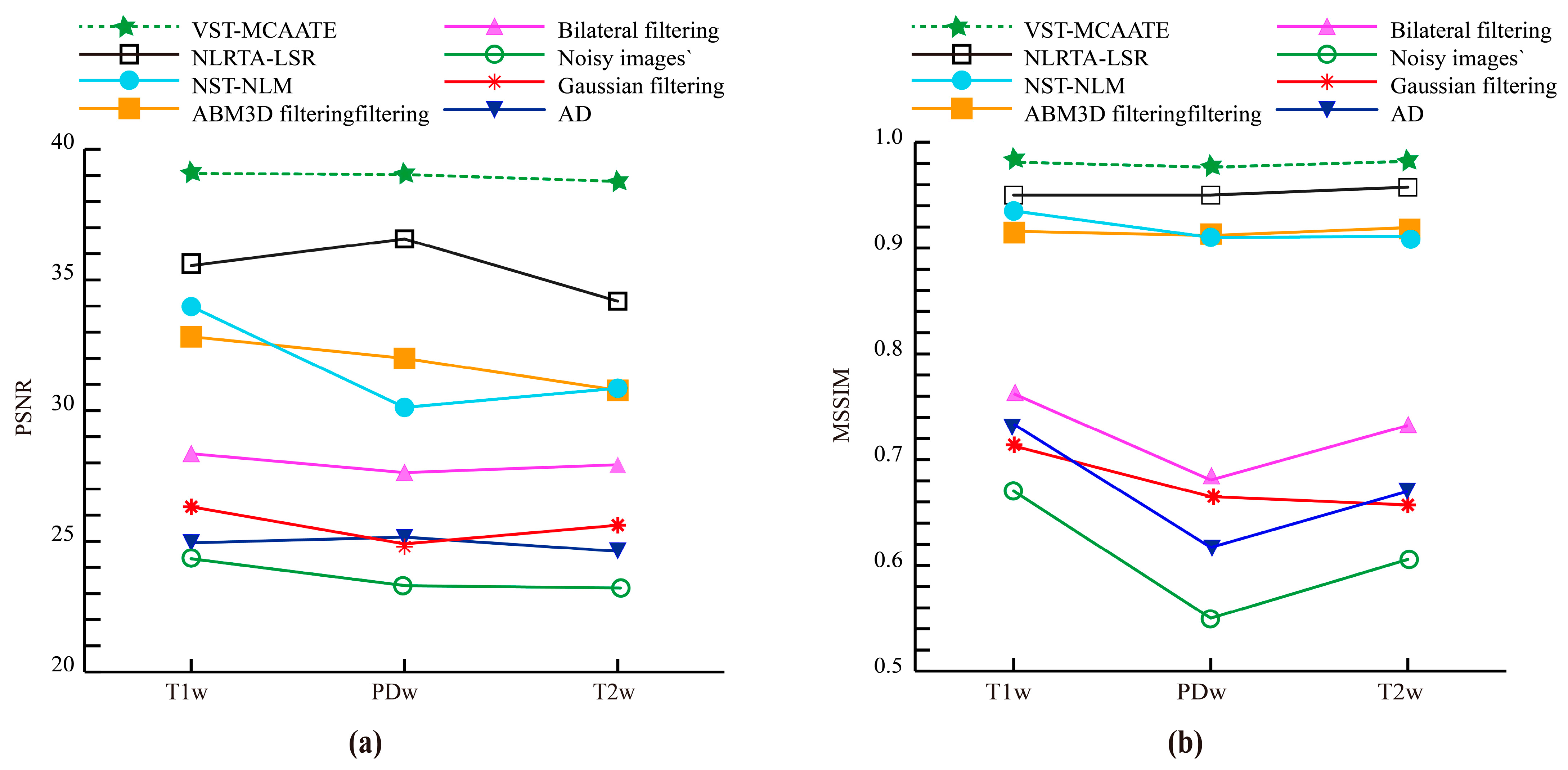 Mathematics 12 00748 g008