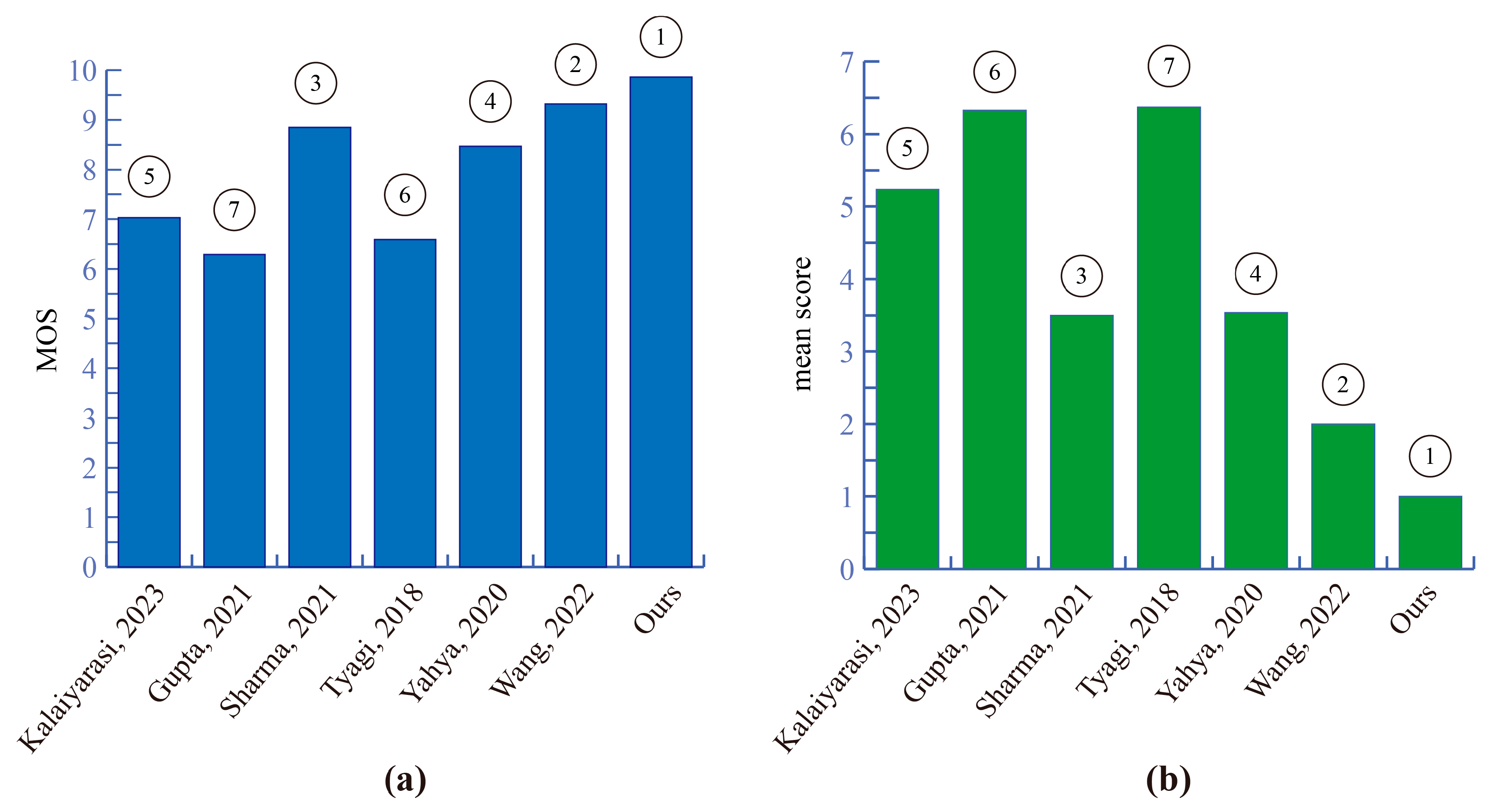 Mathematics 12 00748 g011