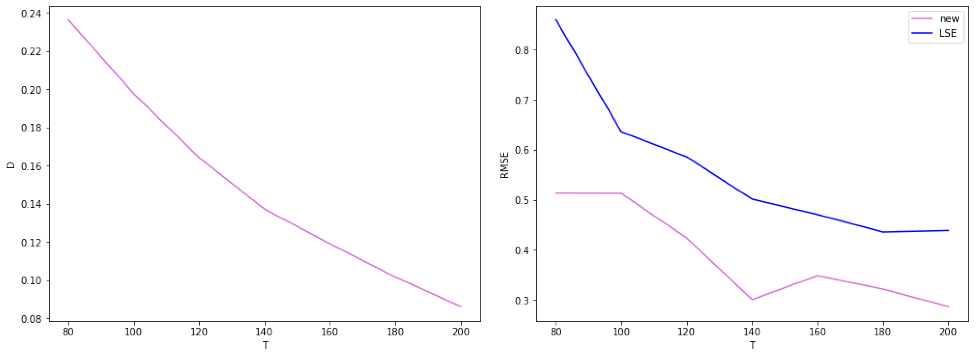 Mathematics 12 00750 g002a