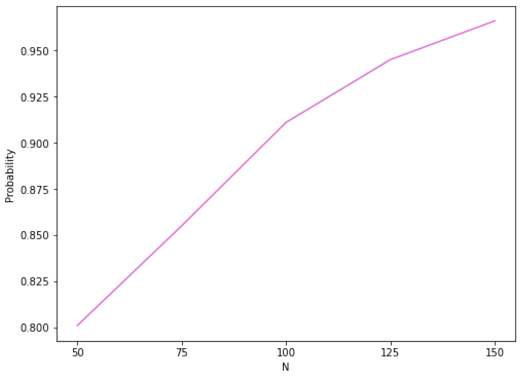 Mathematics 12 00750 g003