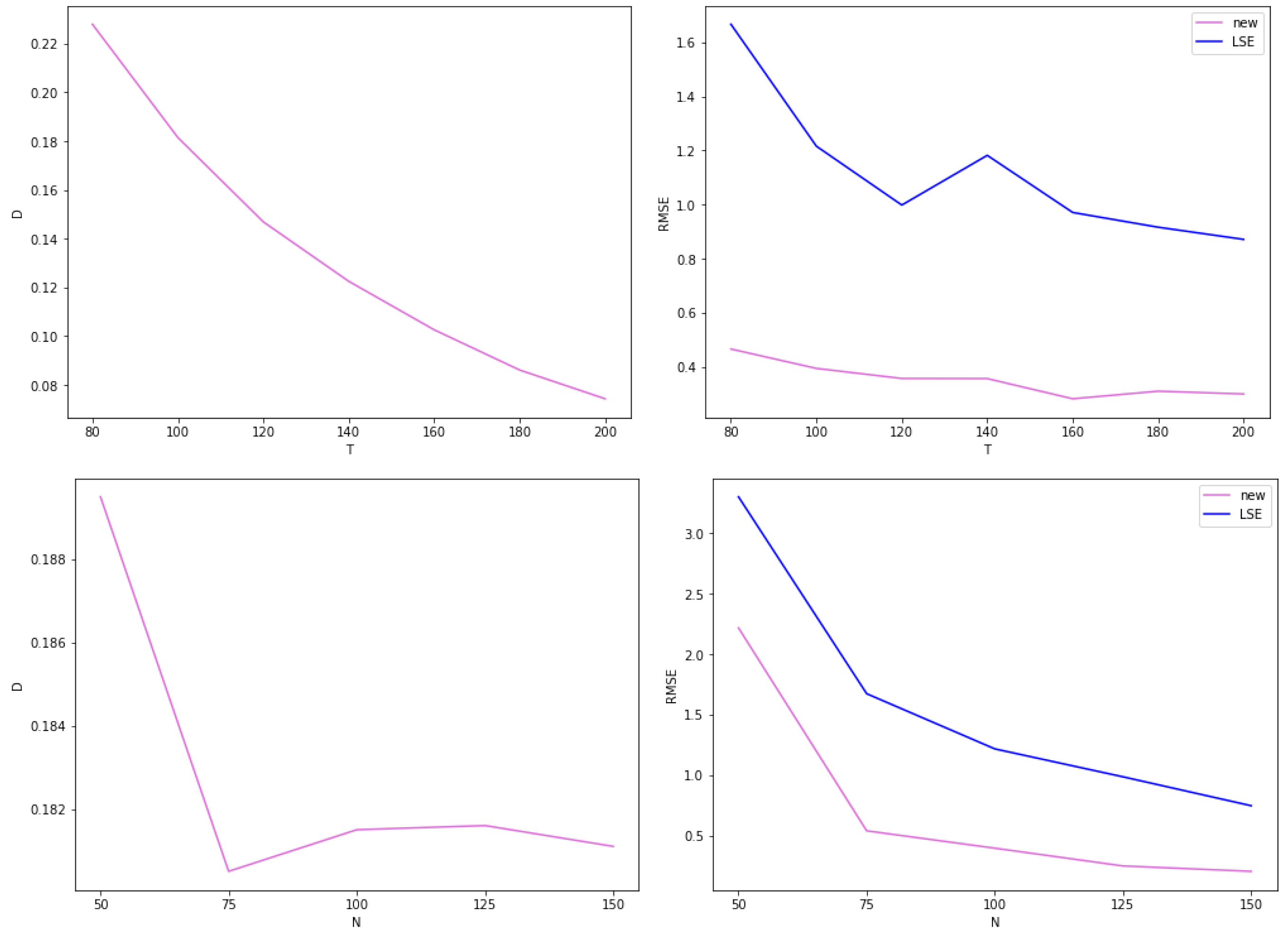 Mathematics 12 00750 g004