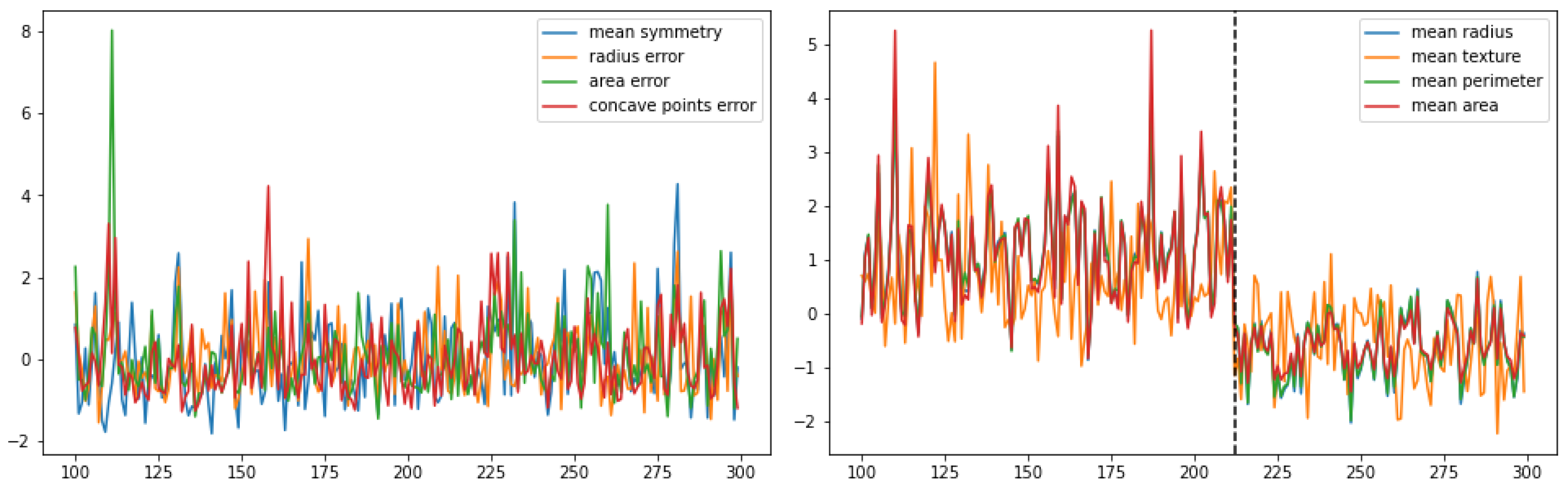 Mathematics 12 00750 g009