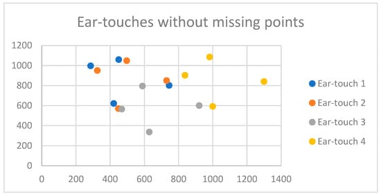 Mathematics 12 00752 g0a1
