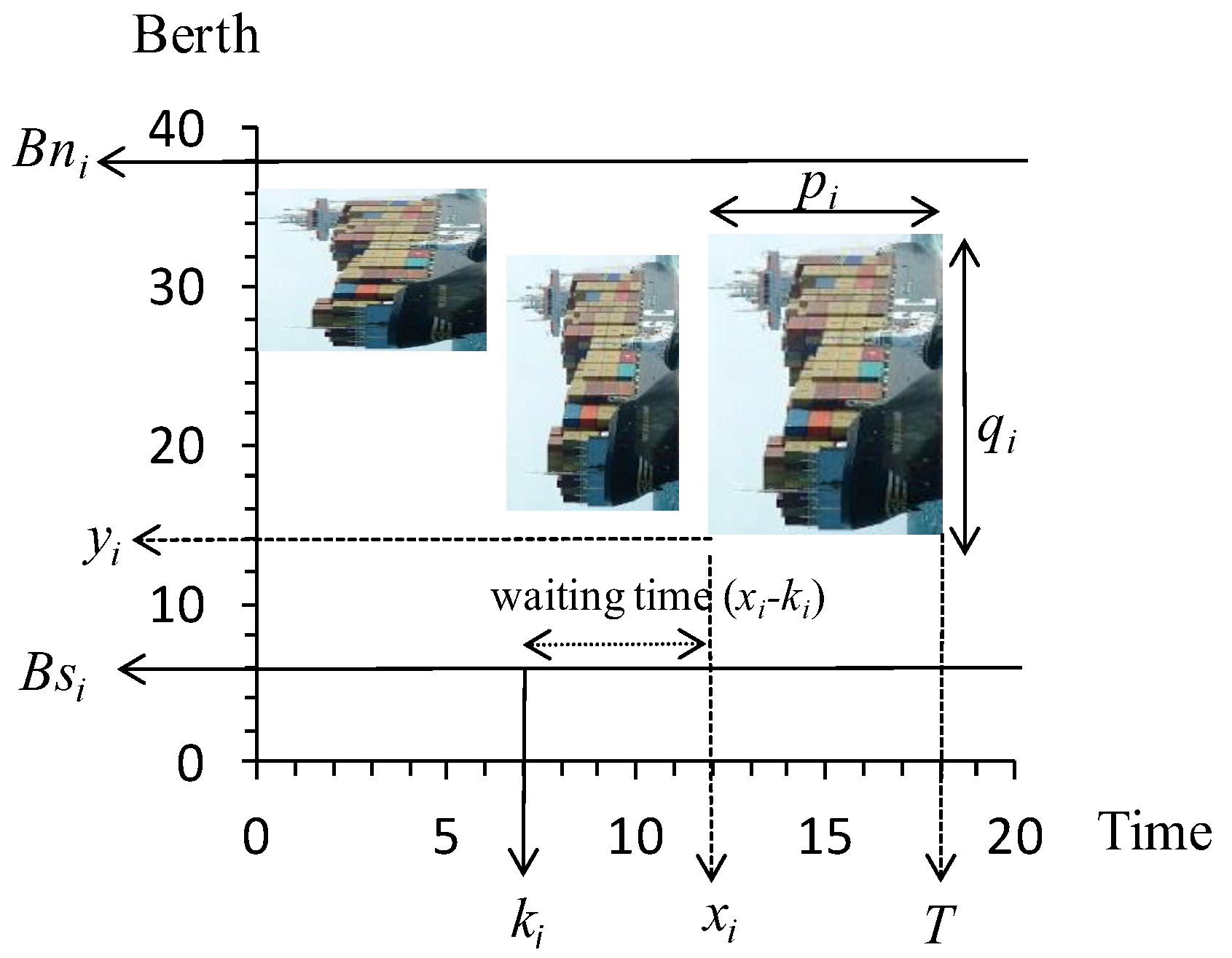 Mathematics 12 00753 g002
