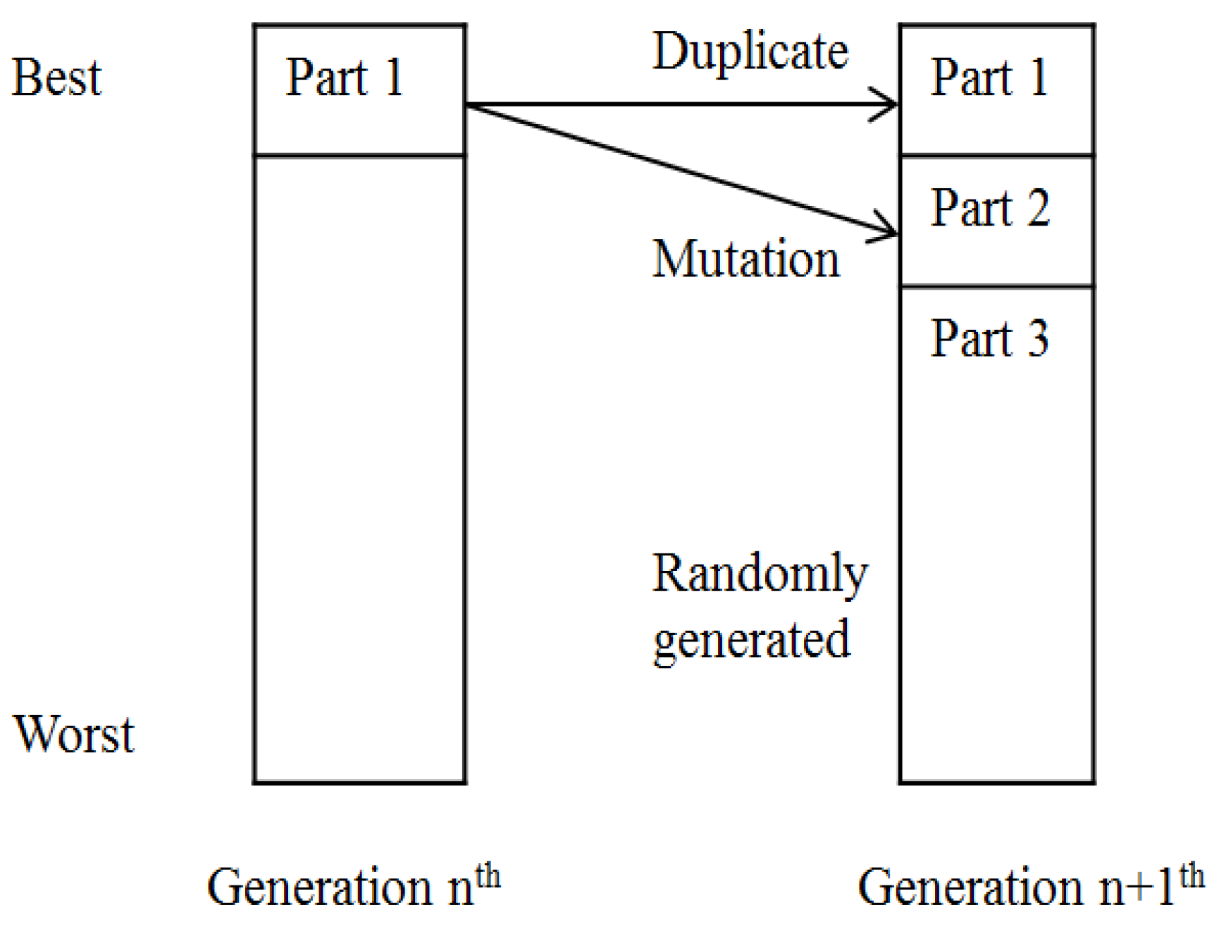 Mathematics 12 00753 g008