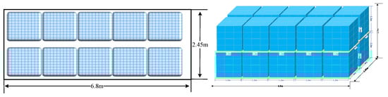 Mathematics 12 00755 g0a2