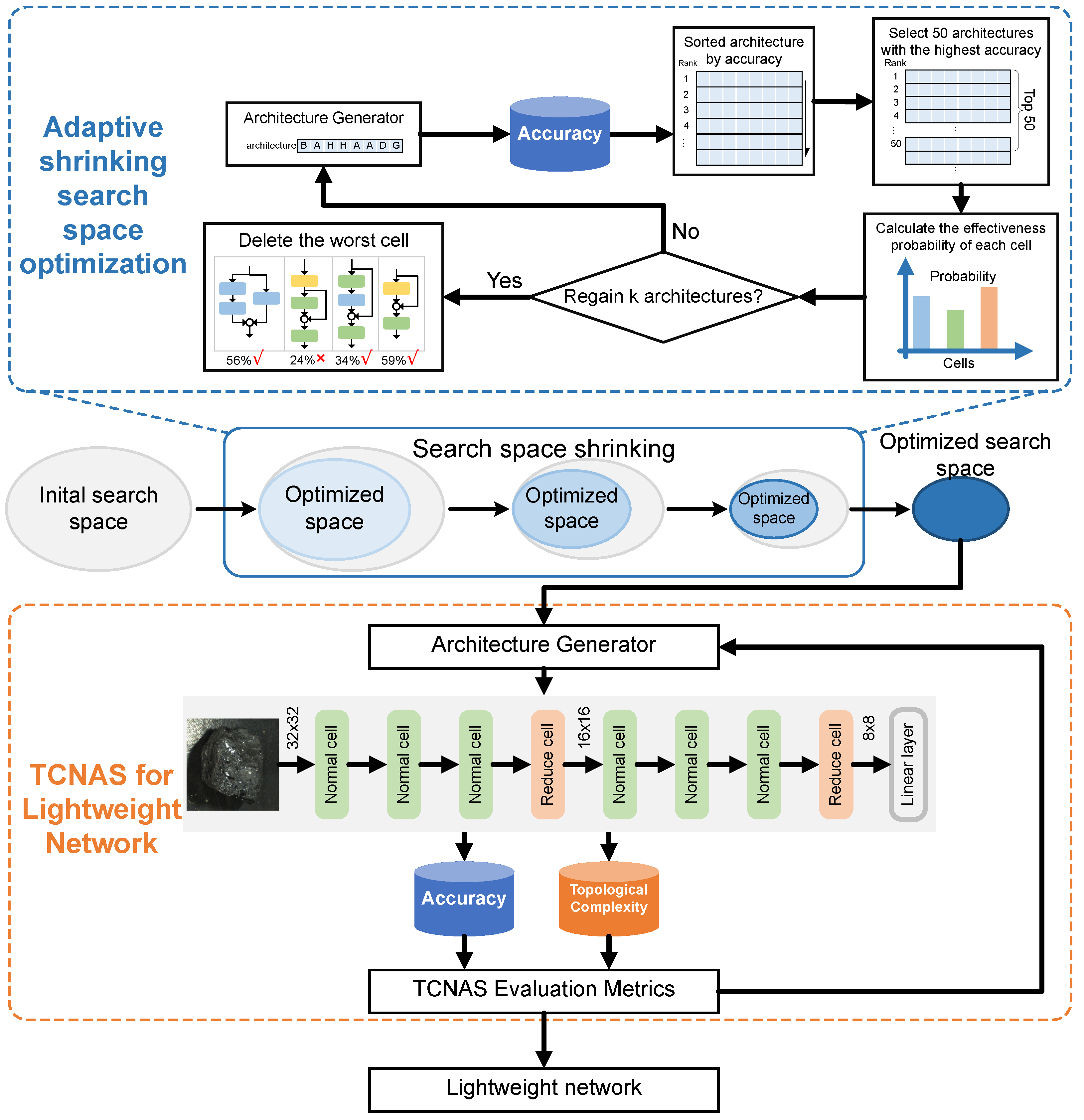 Mathematics 12 00759 g002