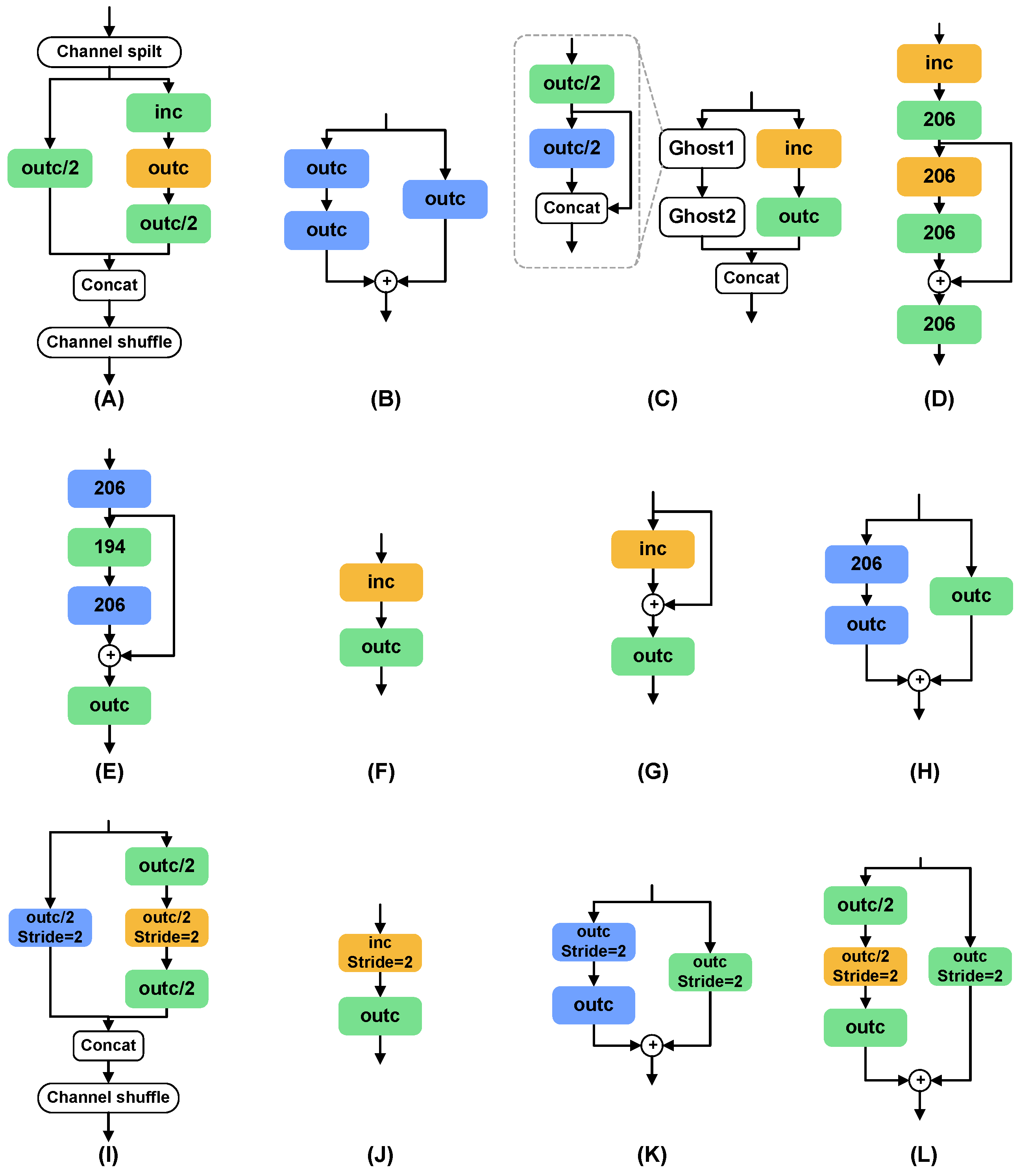Mathematics 12 00759 g006a