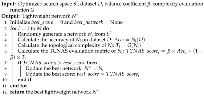 Mathematics 12 00759 i002