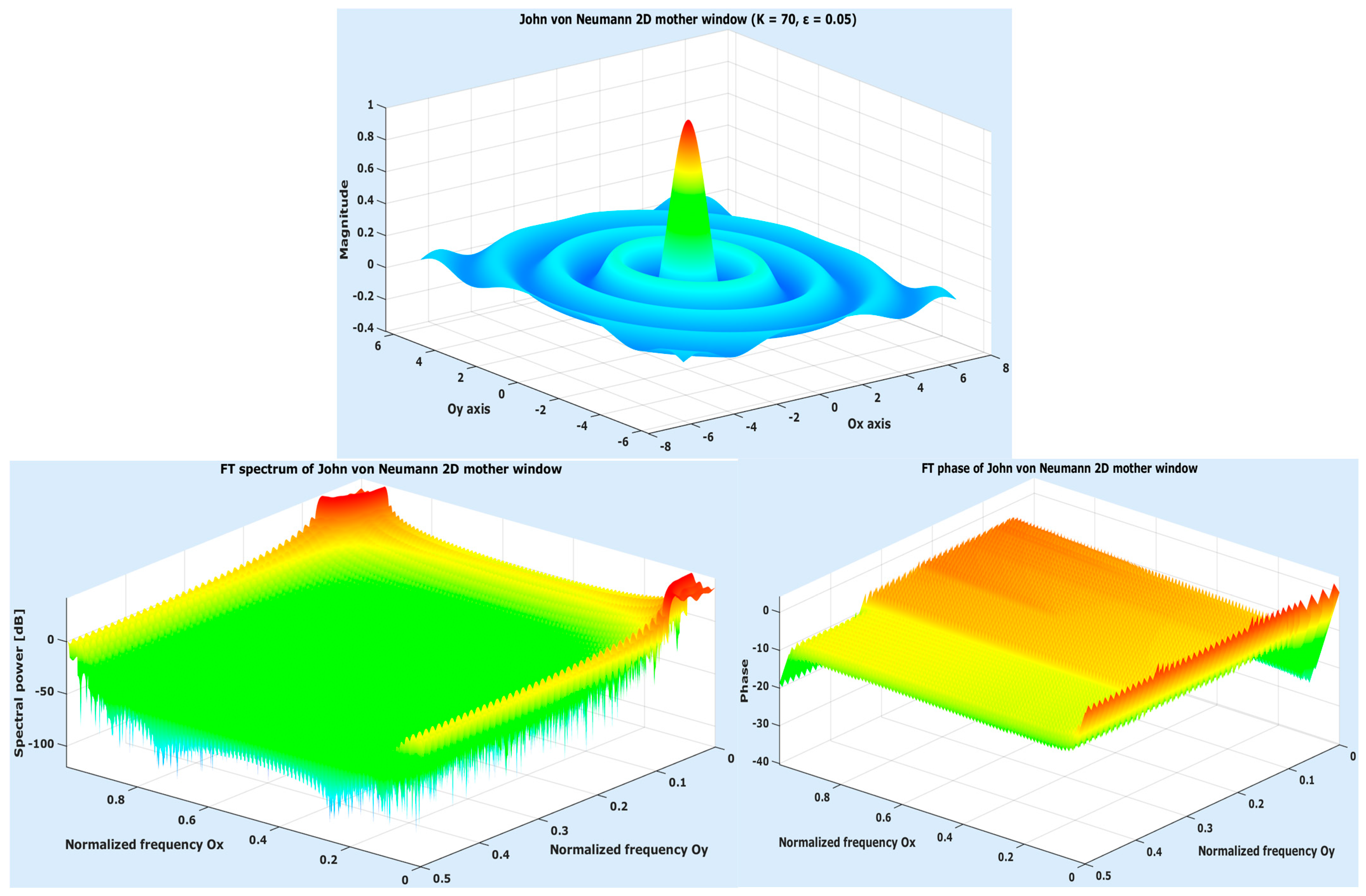 Mathematics 12 00767 g001