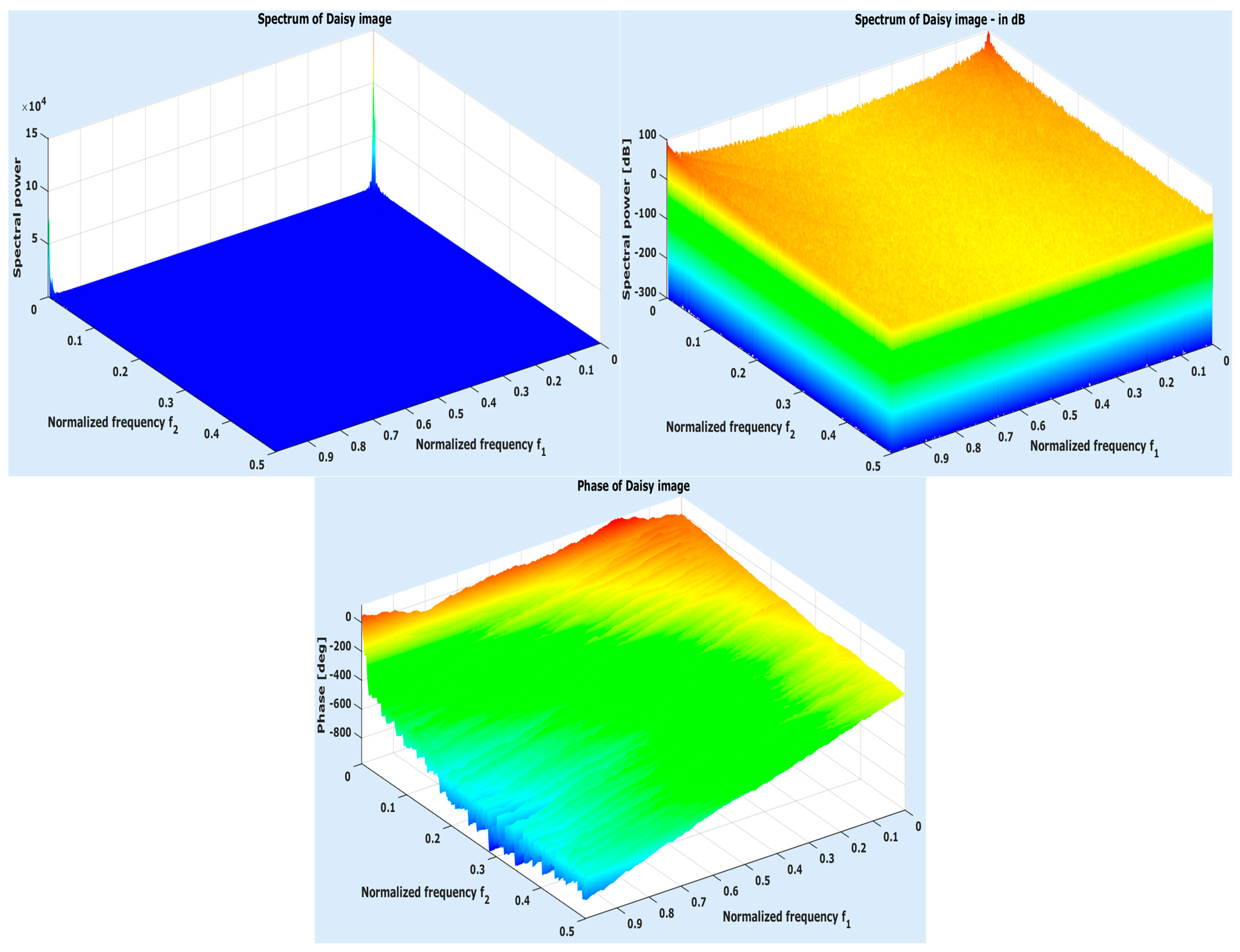 Mathematics 12 00767 g003