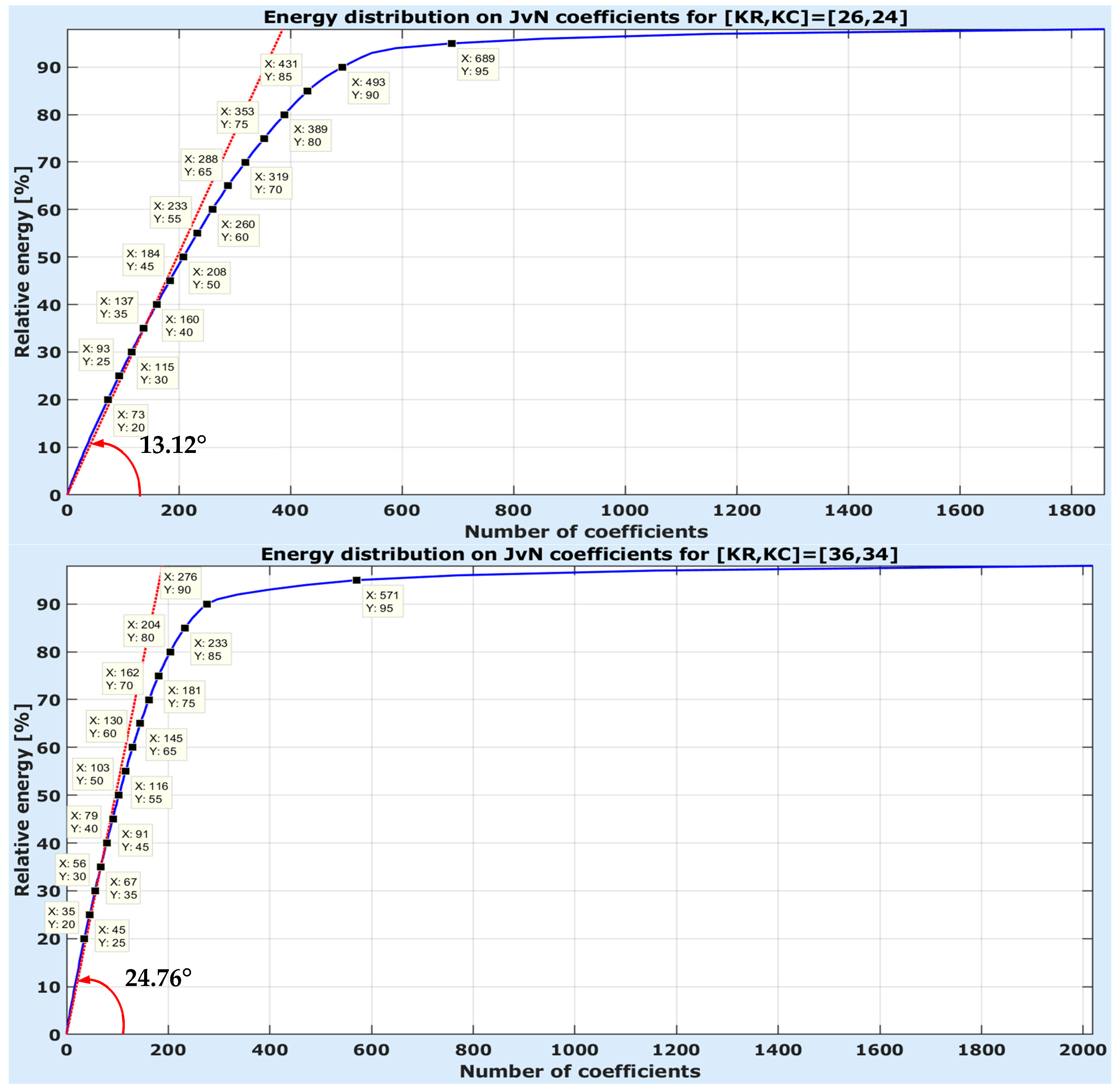 Mathematics 12 00767 g004