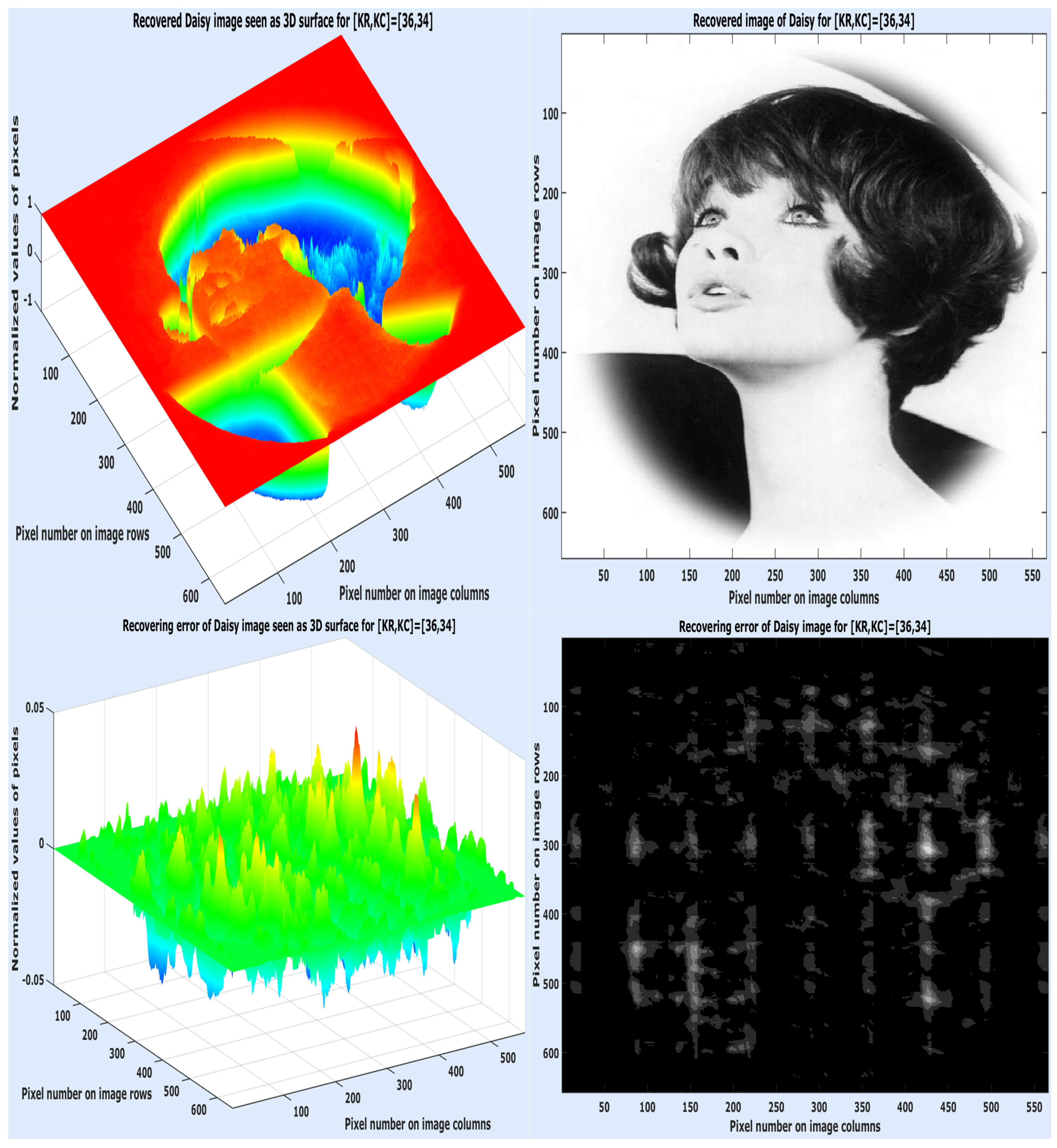 Mathematics 12 00767 g006