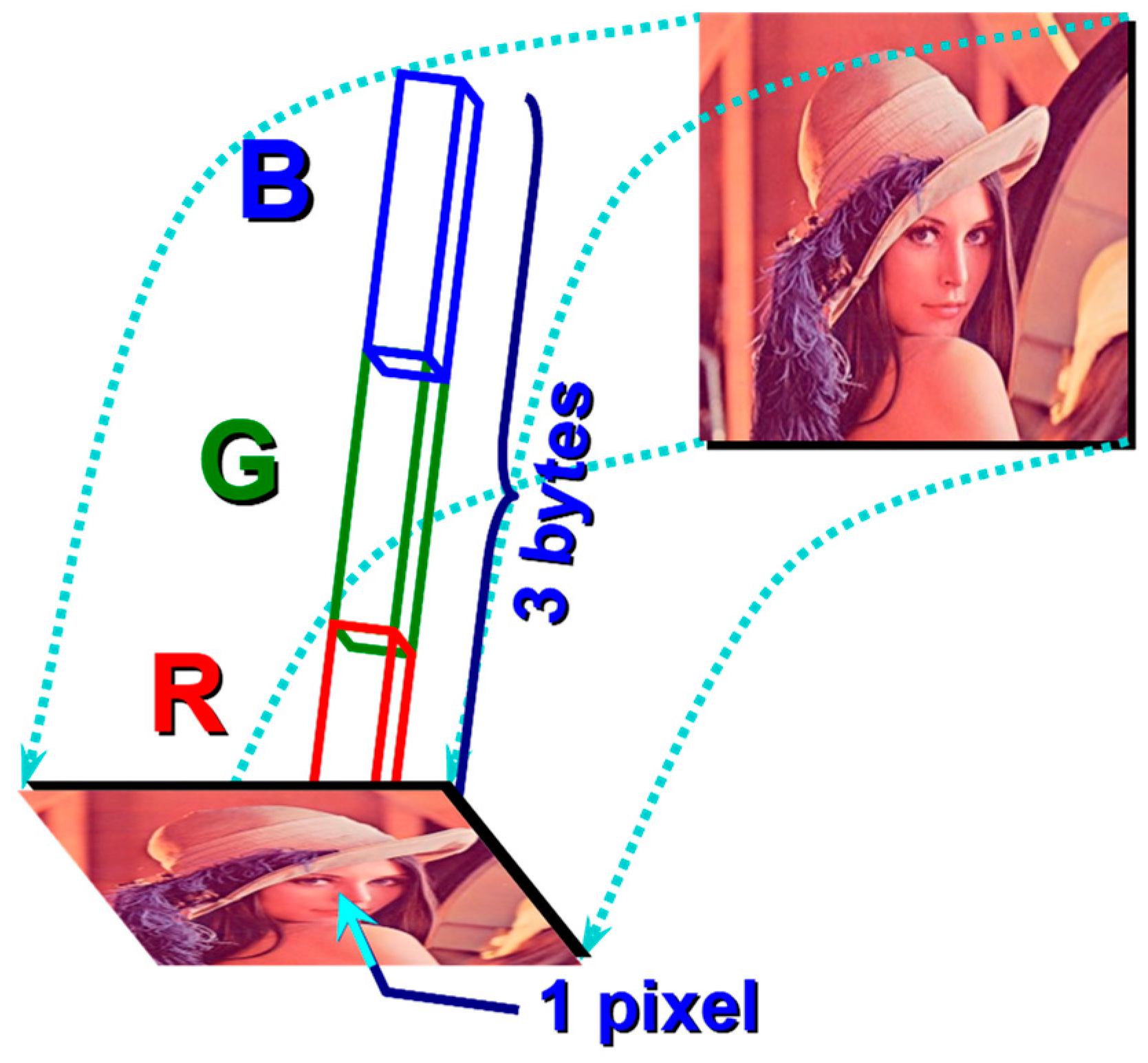 Mathematics 12 00767 g008