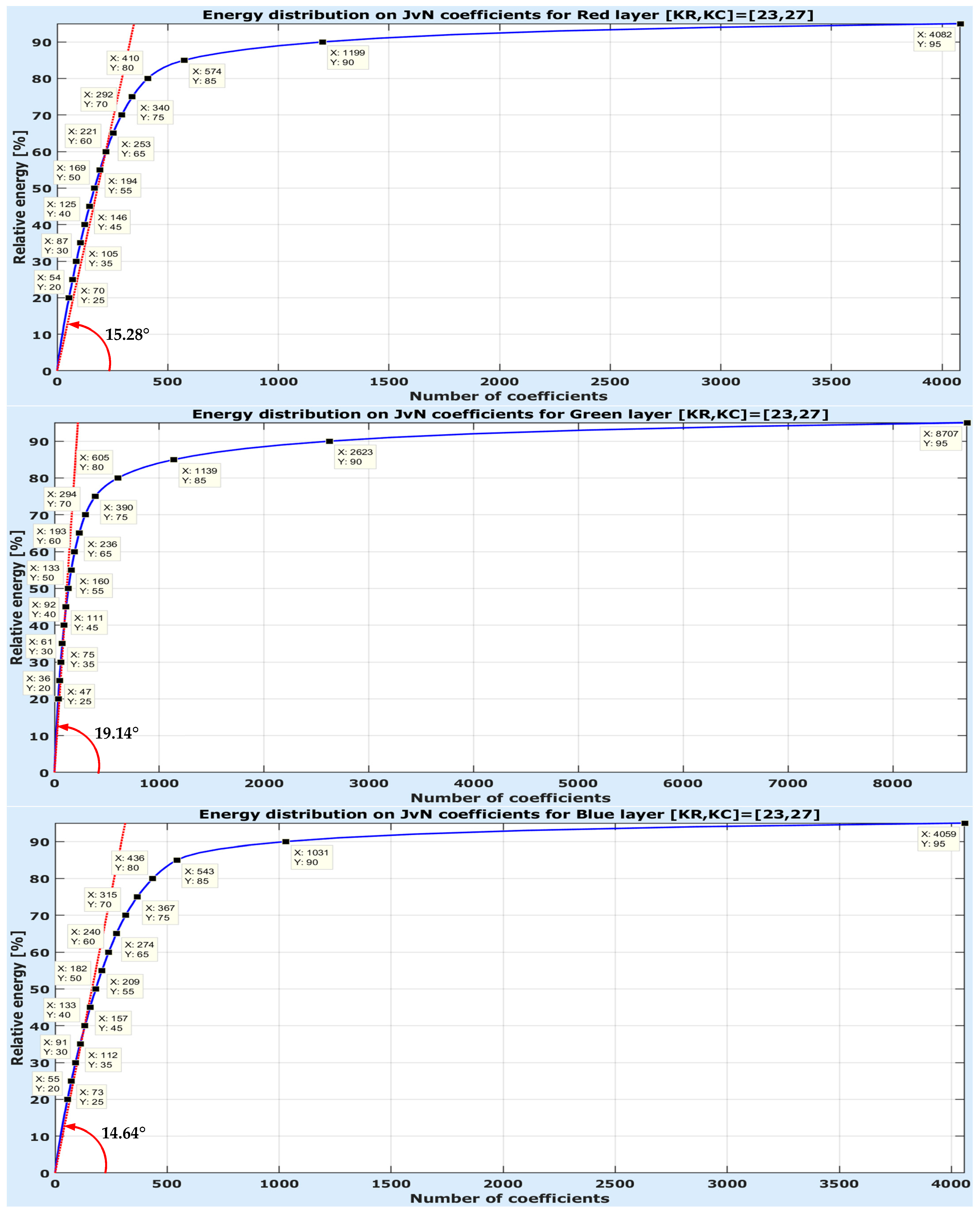 Mathematics 12 00767 g011