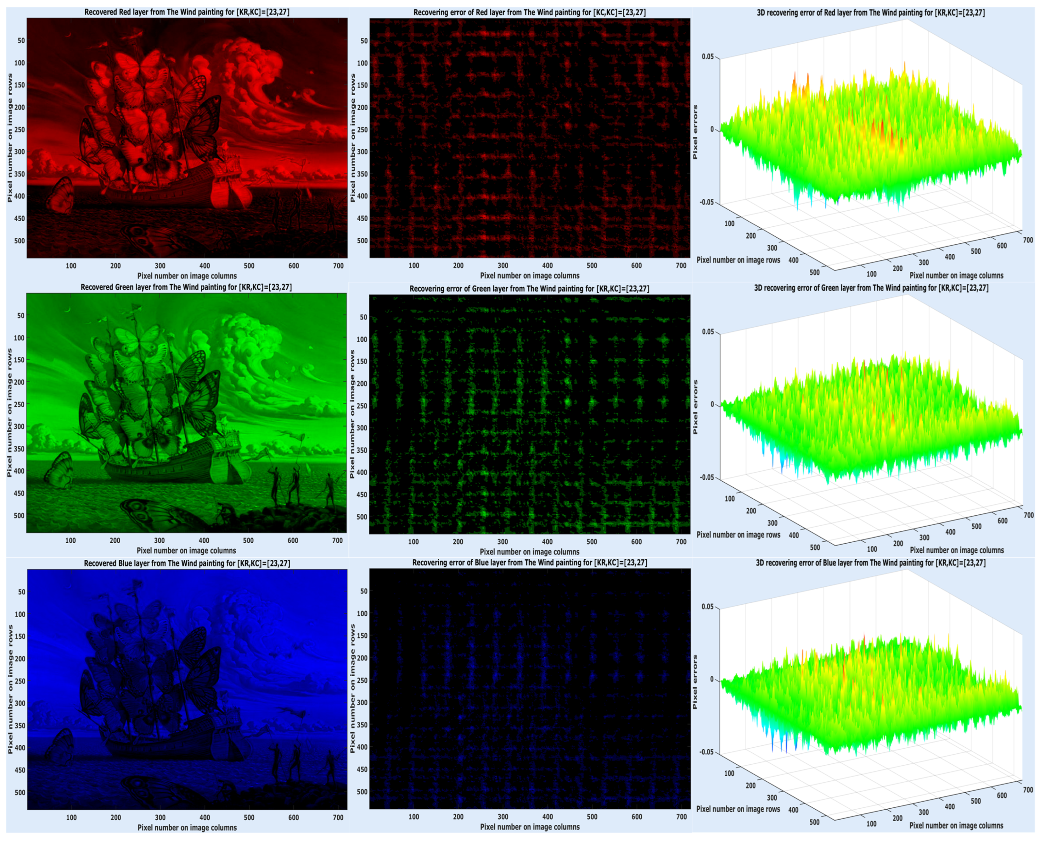 Mathematics 12 00767 g013