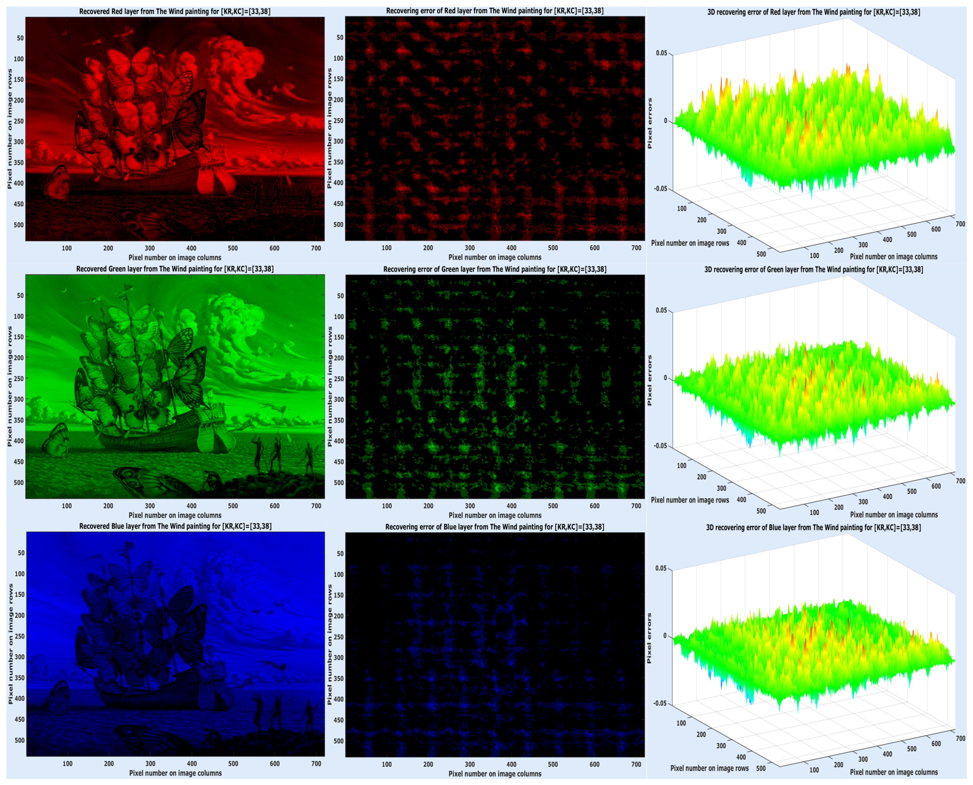 Mathematics 12 00767 g014