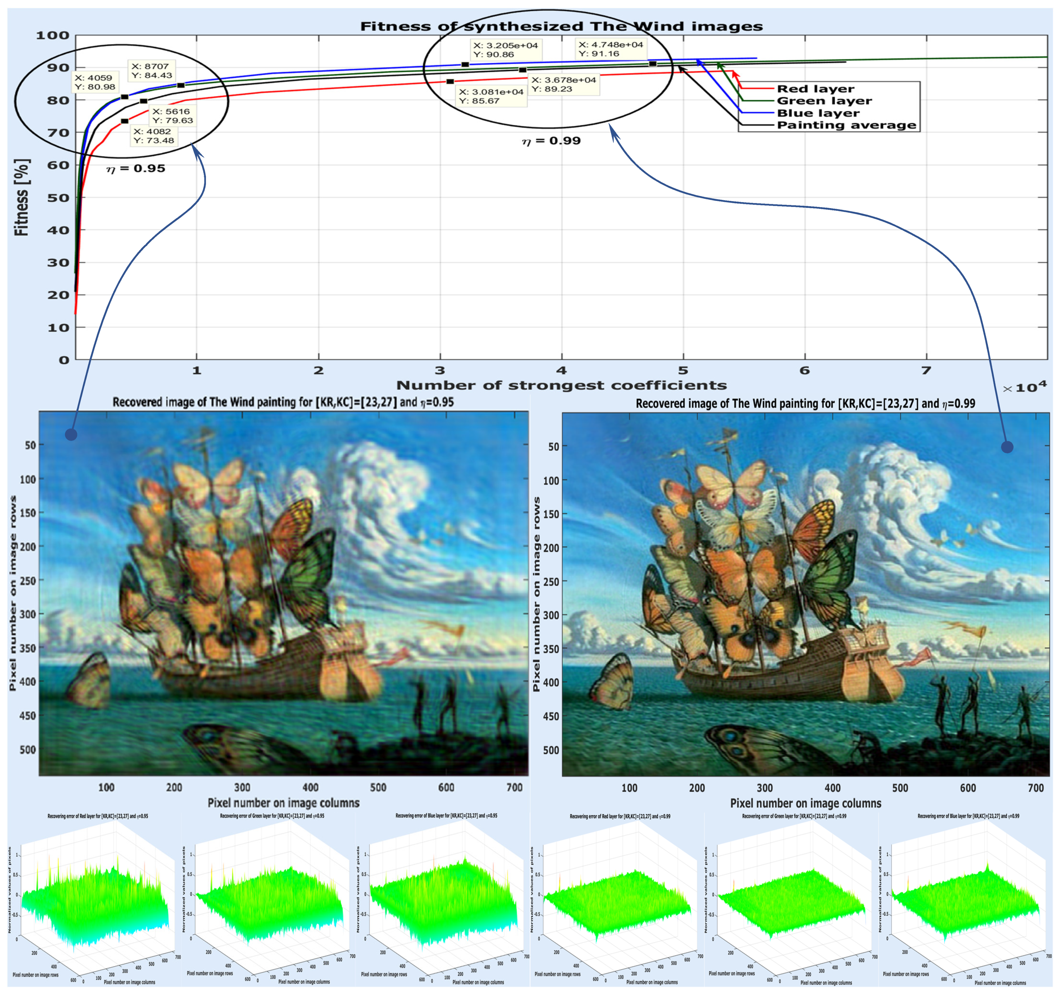 Mathematics 12 00767 g016