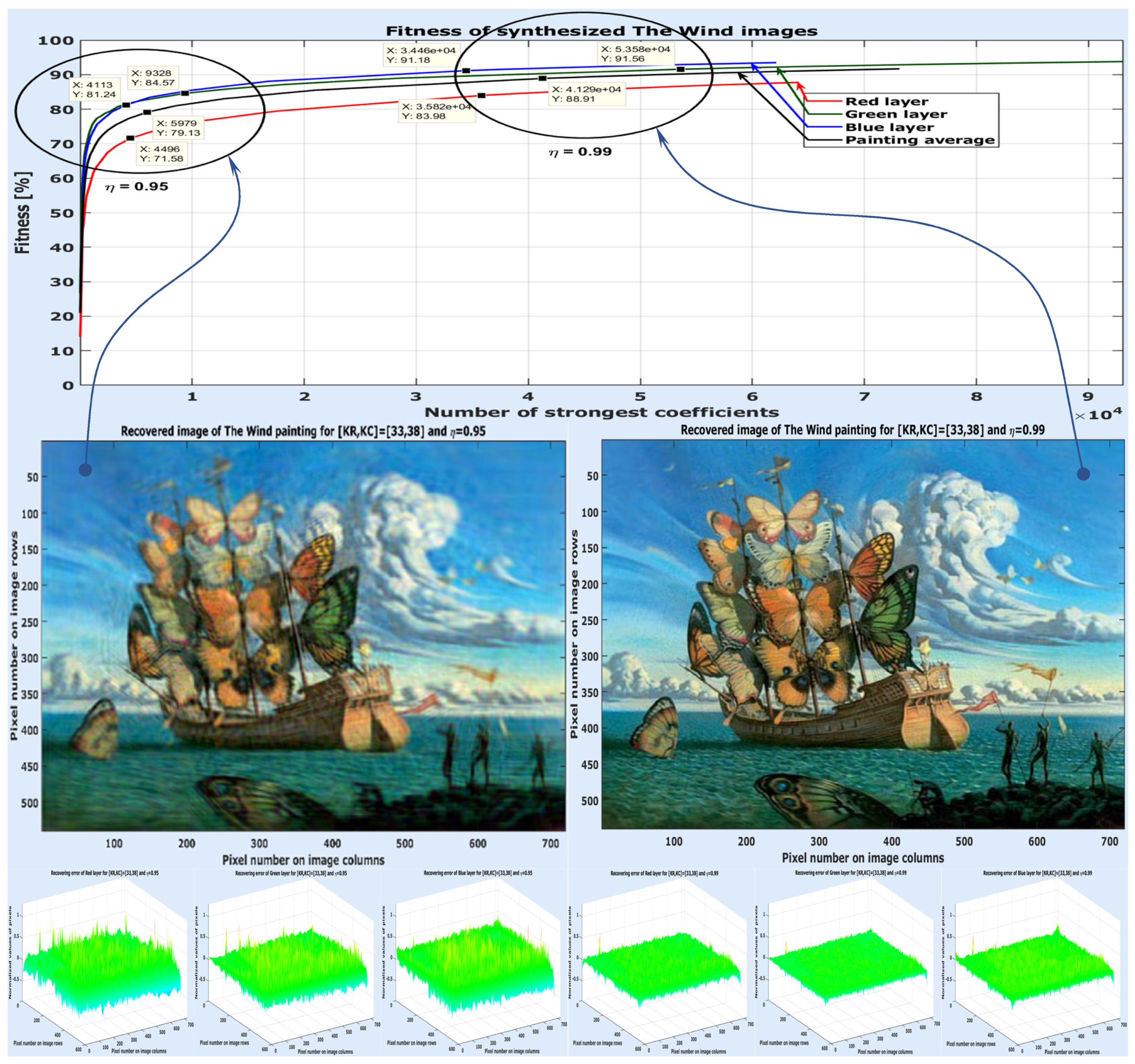 Mathematics 12 00767 g017