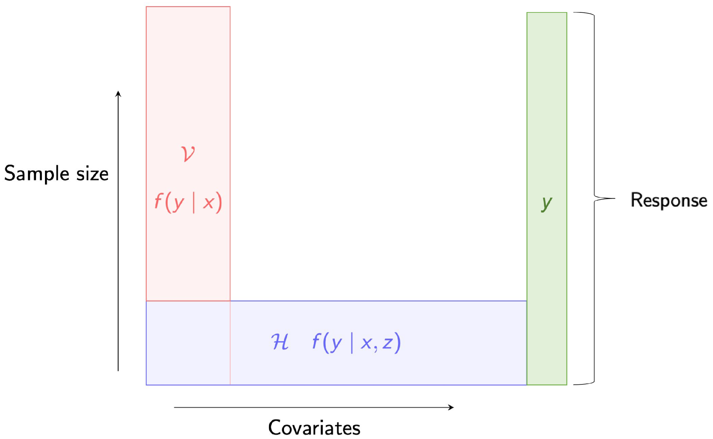 Mathematics 12 00777 g001