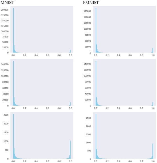 Mathematics 12 00788 g0a1
