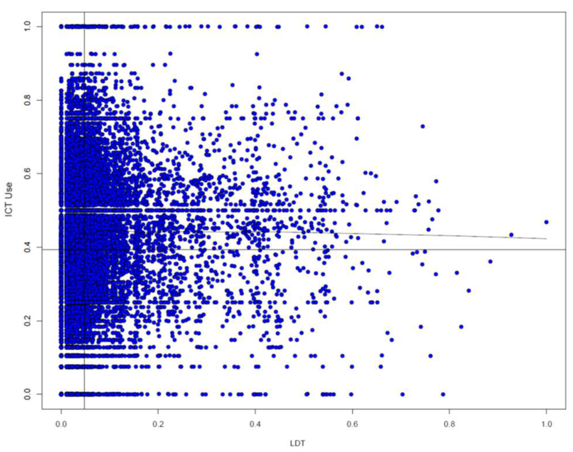 Mathematics 12 00791 g004
