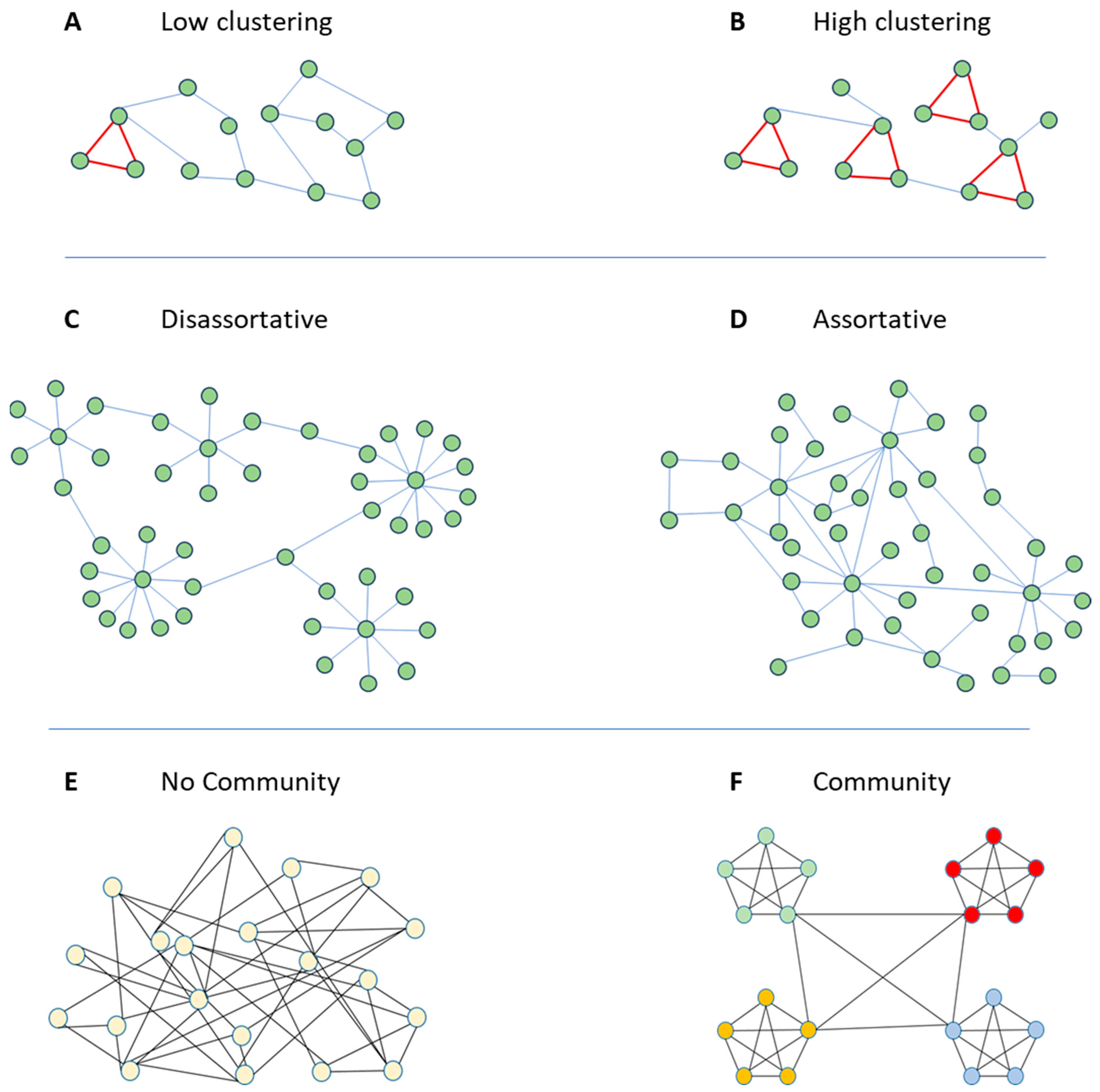 Mathematics 12 00792 g001