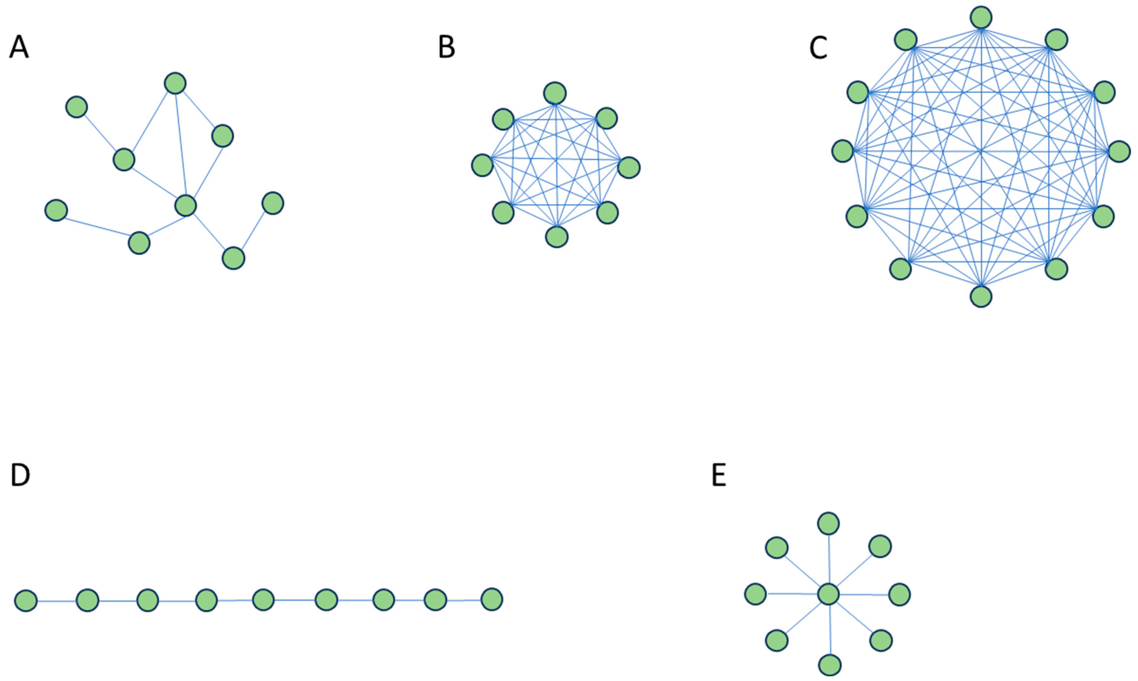 Mathematics 12 00792 g002
